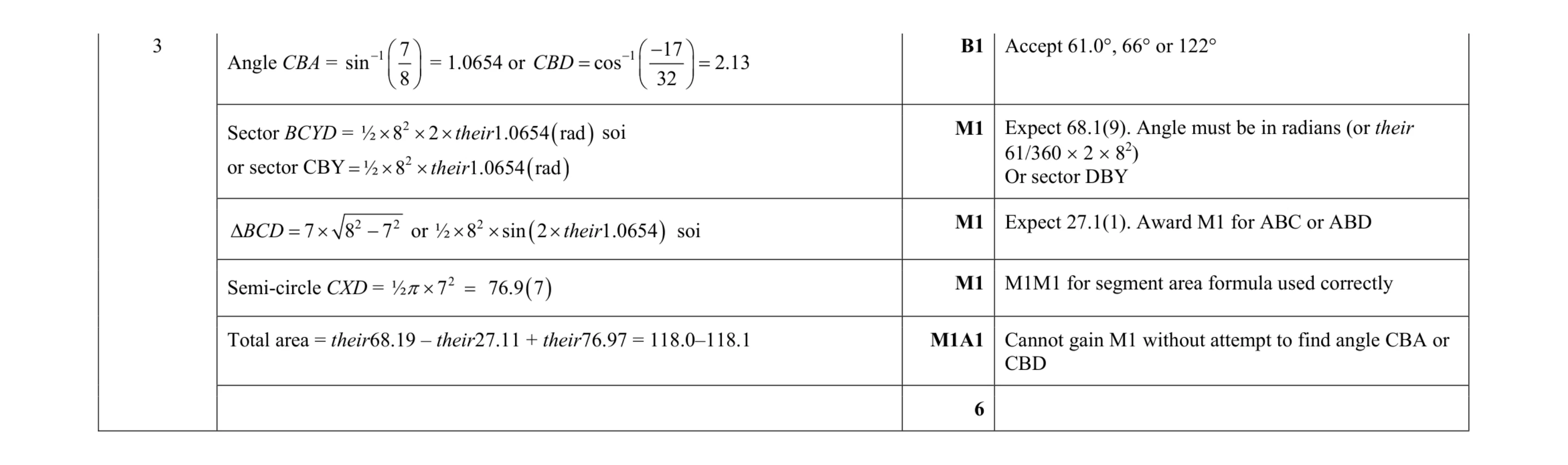 Mark scheme for question 58