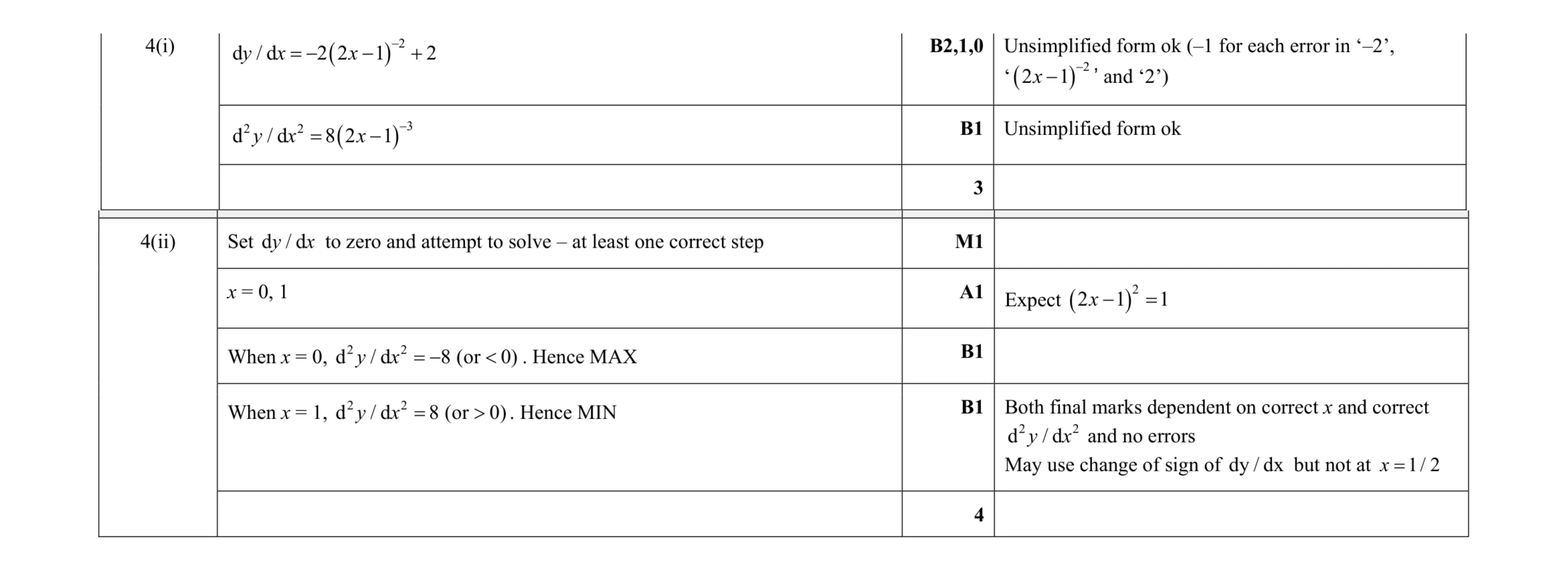 Mark scheme for question 9