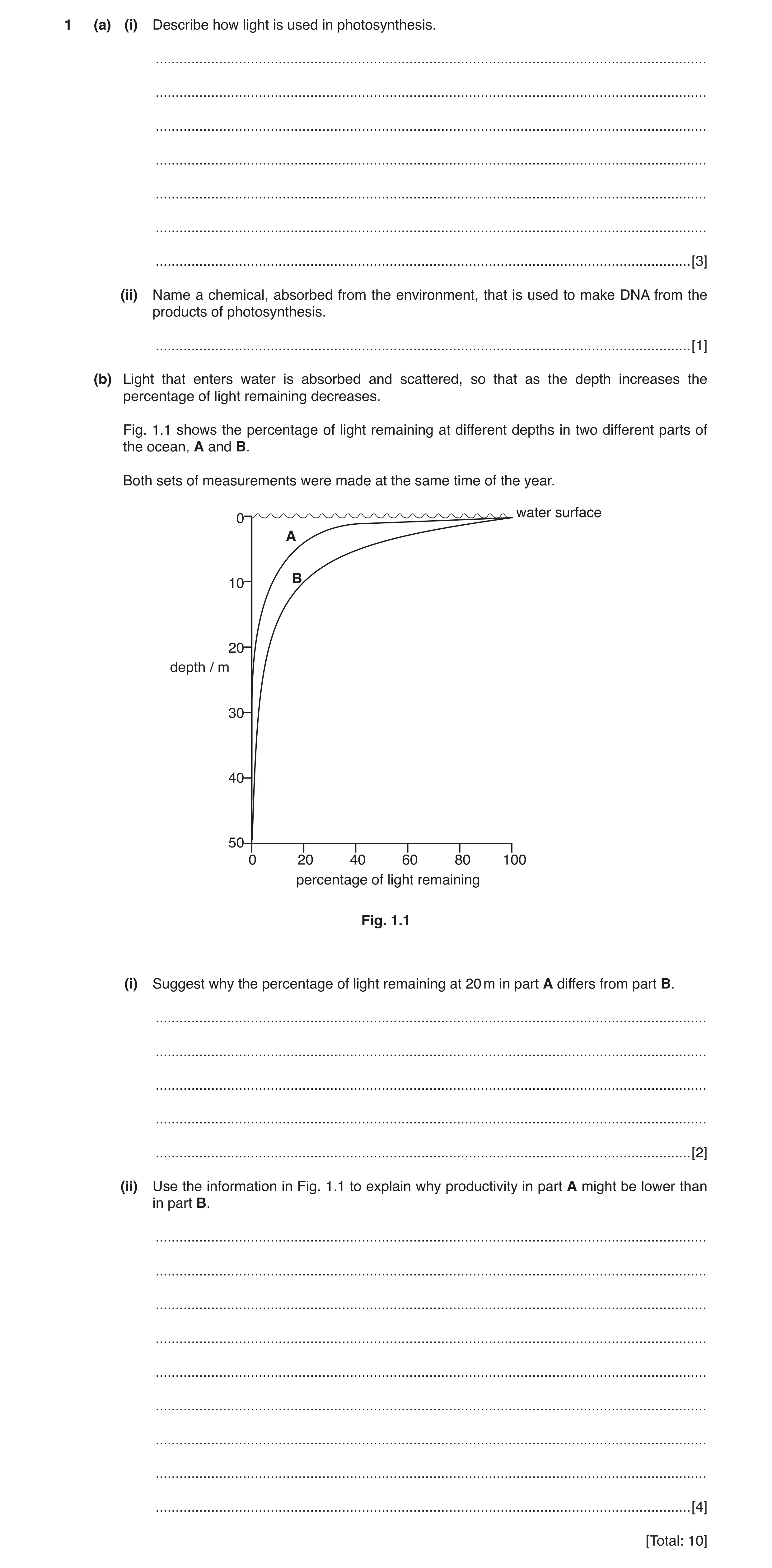 Question 3: (a) (i) Describe how light is used in photosynthesis. .....................................................................................…