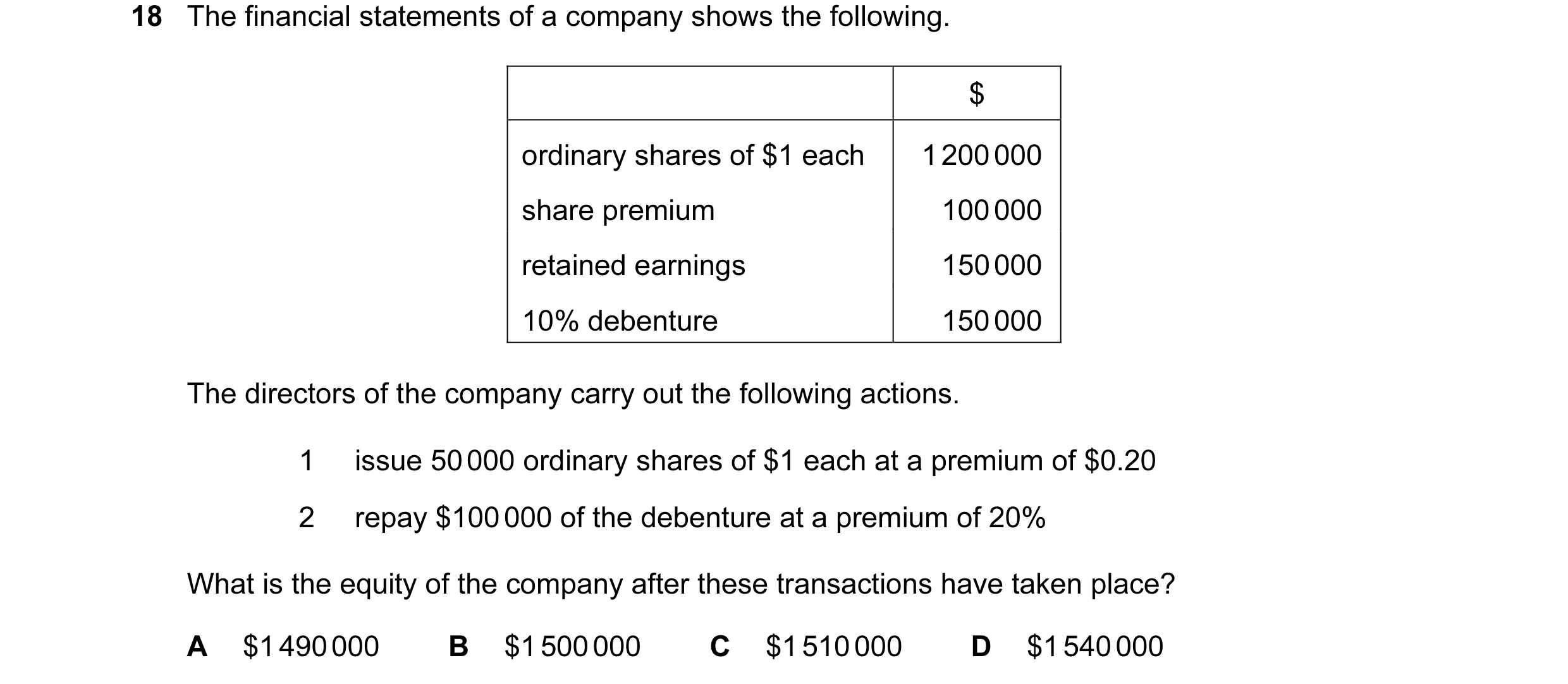 Question 142: The financial statements of a company shows the following. $ ordinary shares of $1 each 1 200 000 share premium 100 000 retained earnings 1…