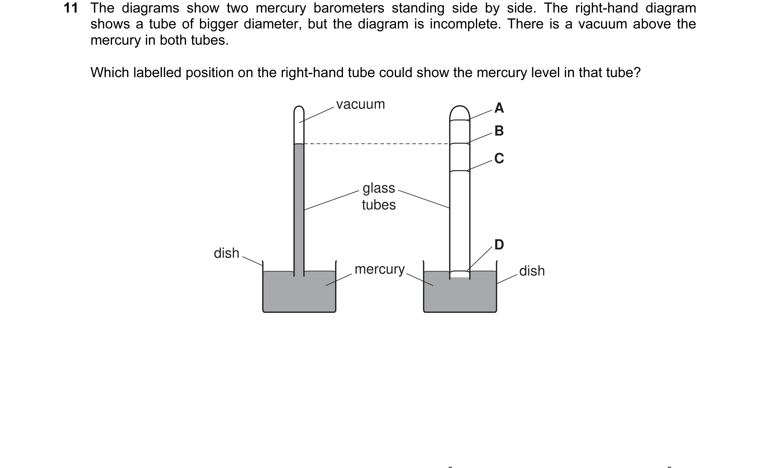 Question 18: The diagrams show two mercury barometers standing side by side. The right-hand diagram shows a tube of bigger diameter, but the diagram is …