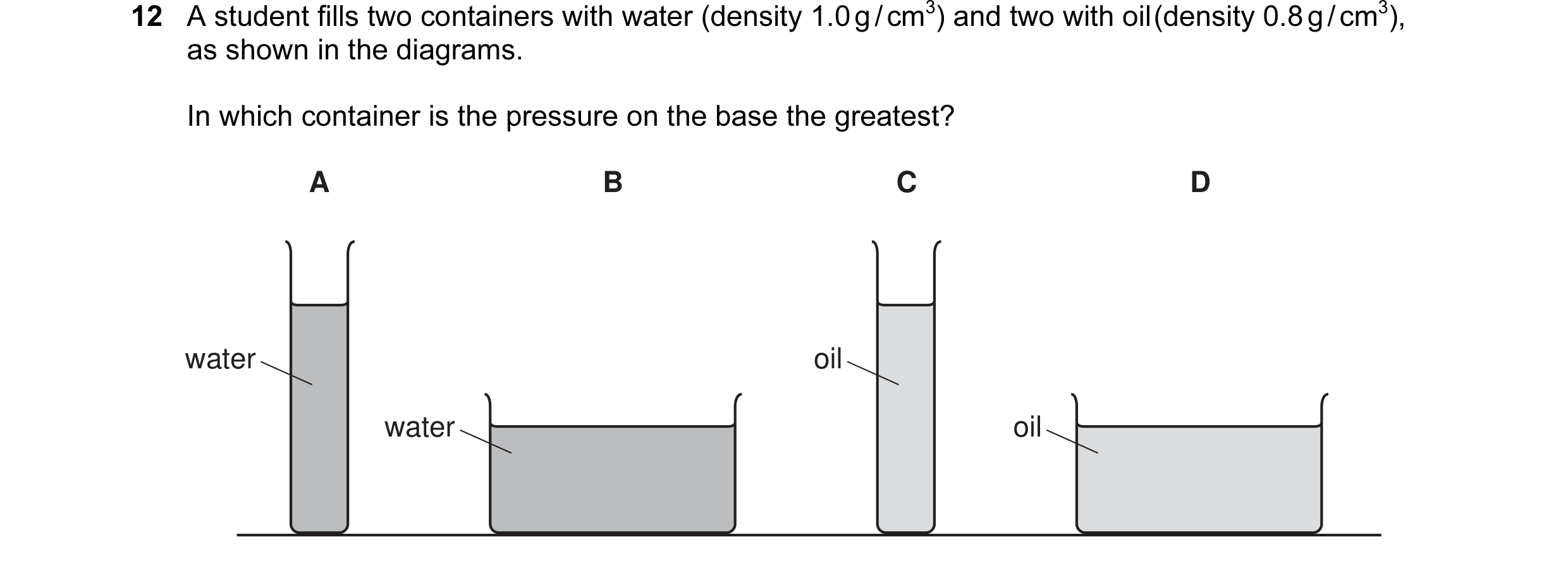 Question 15: A student fills two containers with water (density 1.0 g / cm3) and two with oil (density 0.8 g / cm3), as shown in the diagrams. In which …