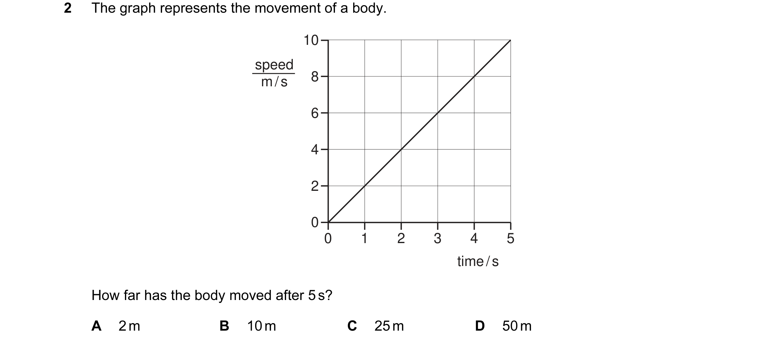Question 19: The graph represents the movement of a body. 10 speed m / s 8 6 4 2 0 0 1 2 3 4 5 time / s How far has the body moved after 5 s? A 2 m B 10…