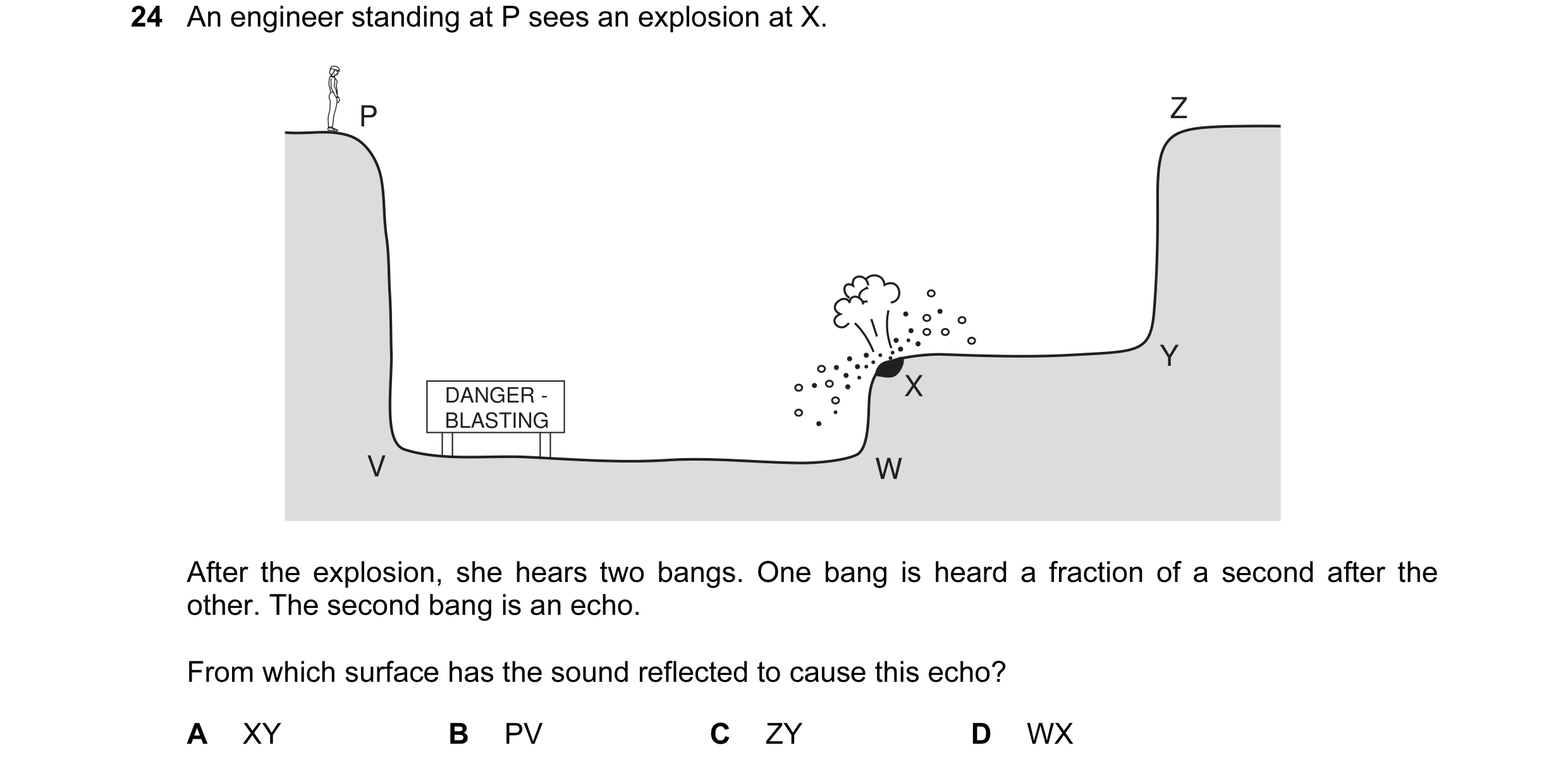 Question 19: An engineer standing at P sees an explosion at X. P Z Y DANGER - X BLASTING V W After the explosion, she hears two bangs. One bang is heard…