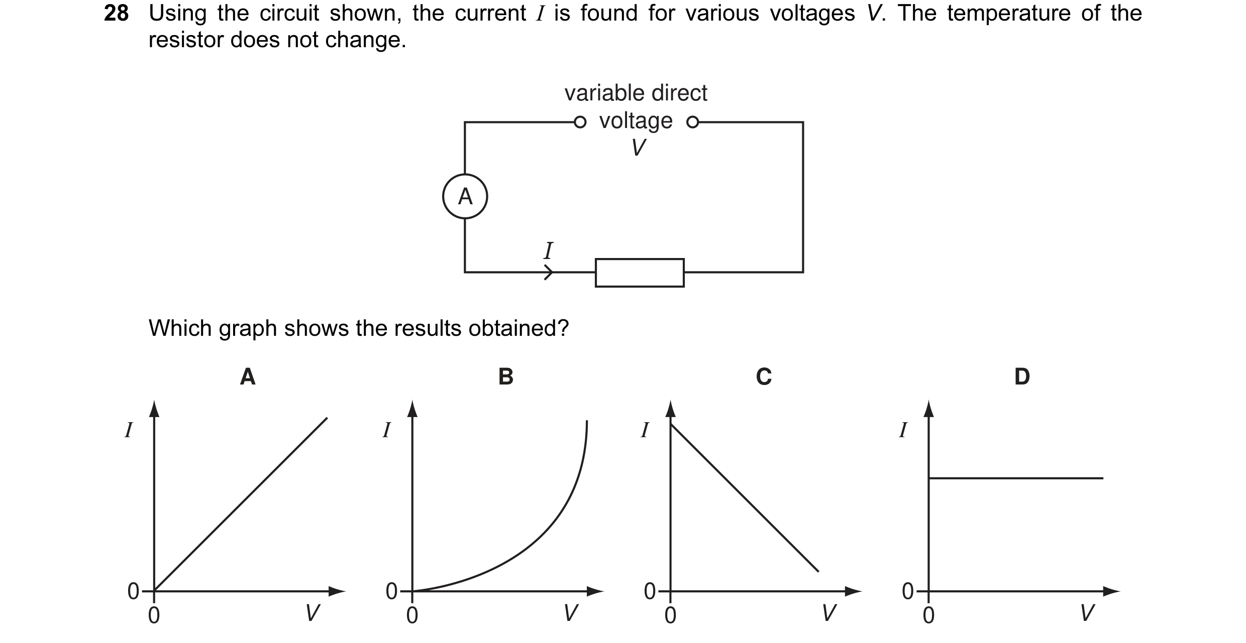 Question 27: Using the circuit shown, the current I is found for various voltages V. The temperature of the resistor does not change. variable direct vo…