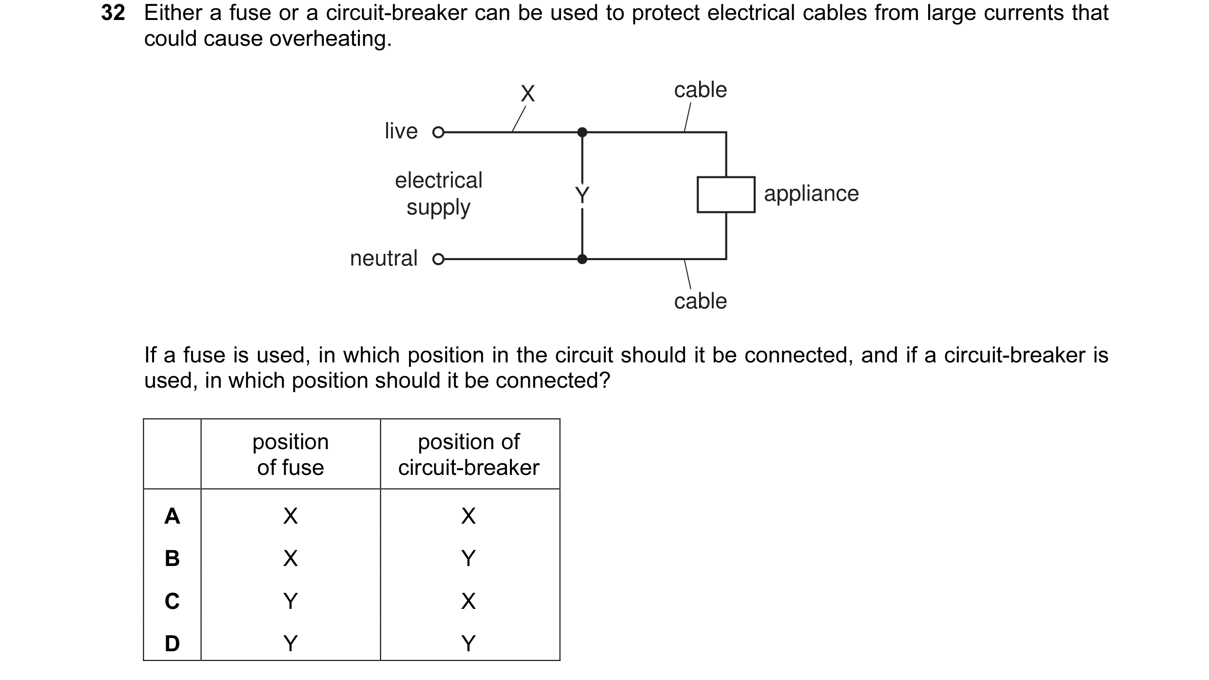 Question 13: Either a fuse or a circuit-breaker can be used to protect electrical cables from large currents that could cause overheating. X cable live …