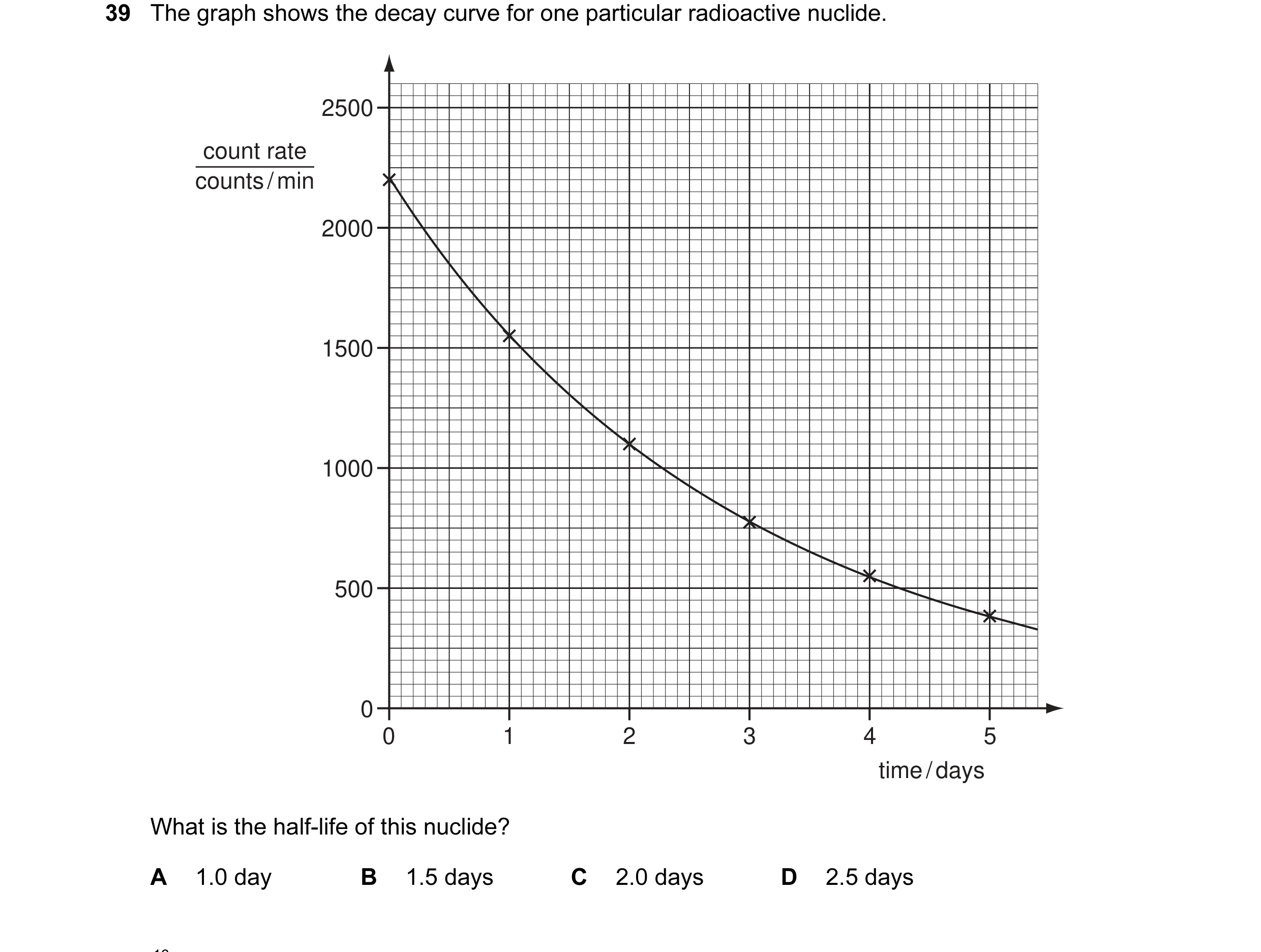 Question 18: The graph shows the decay curve for one particular radioactive nuclide. 2500 count rate counts / min 2000 1500 1000 500 0 0 1 2 3 4 5 time …