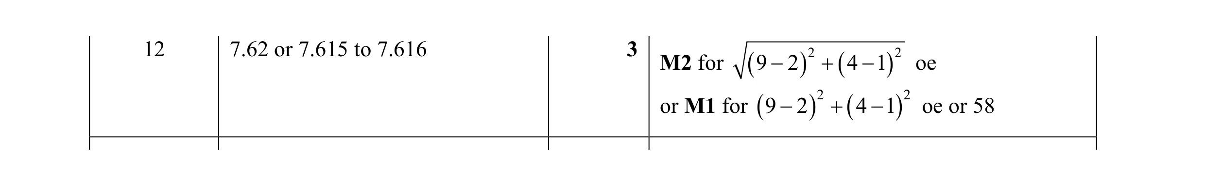 Mark scheme for question 13
