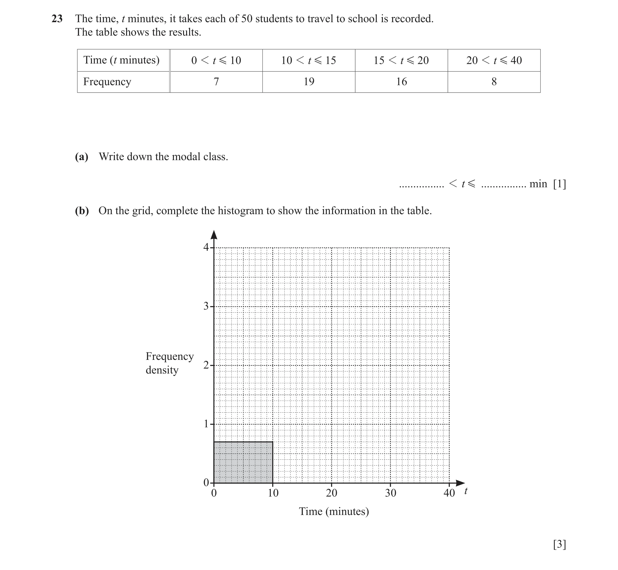 Question 24: The time, t minutes, it takes each of 50 students to travel to school is recorded. The table shows the results. Time (t minutes) 0 1 t G 10…