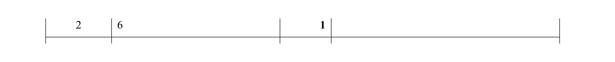 Mark scheme for question 40