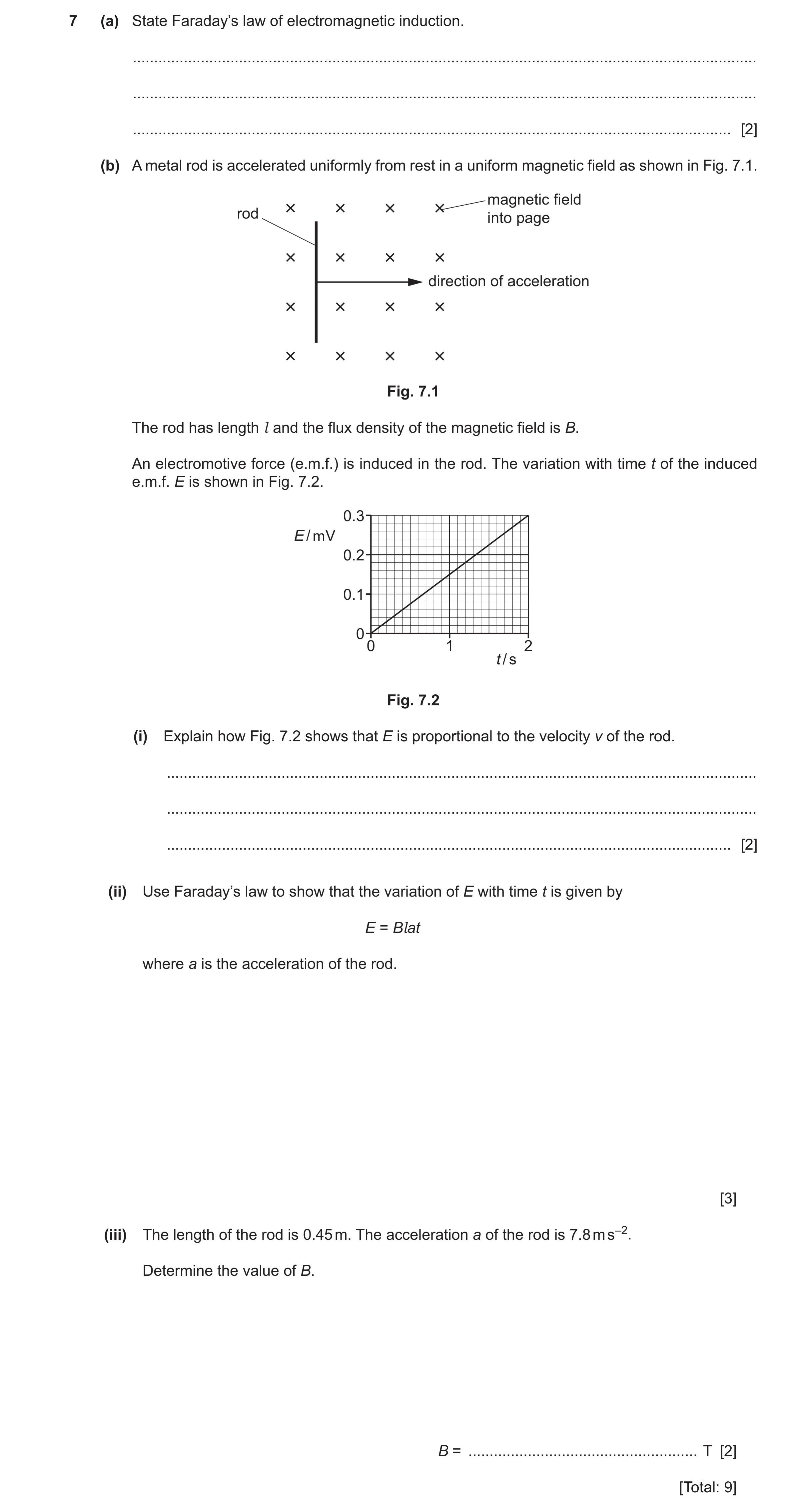 Question 42: (a) State Faraday’s law of electromagnetic induction. .....................................................................................…