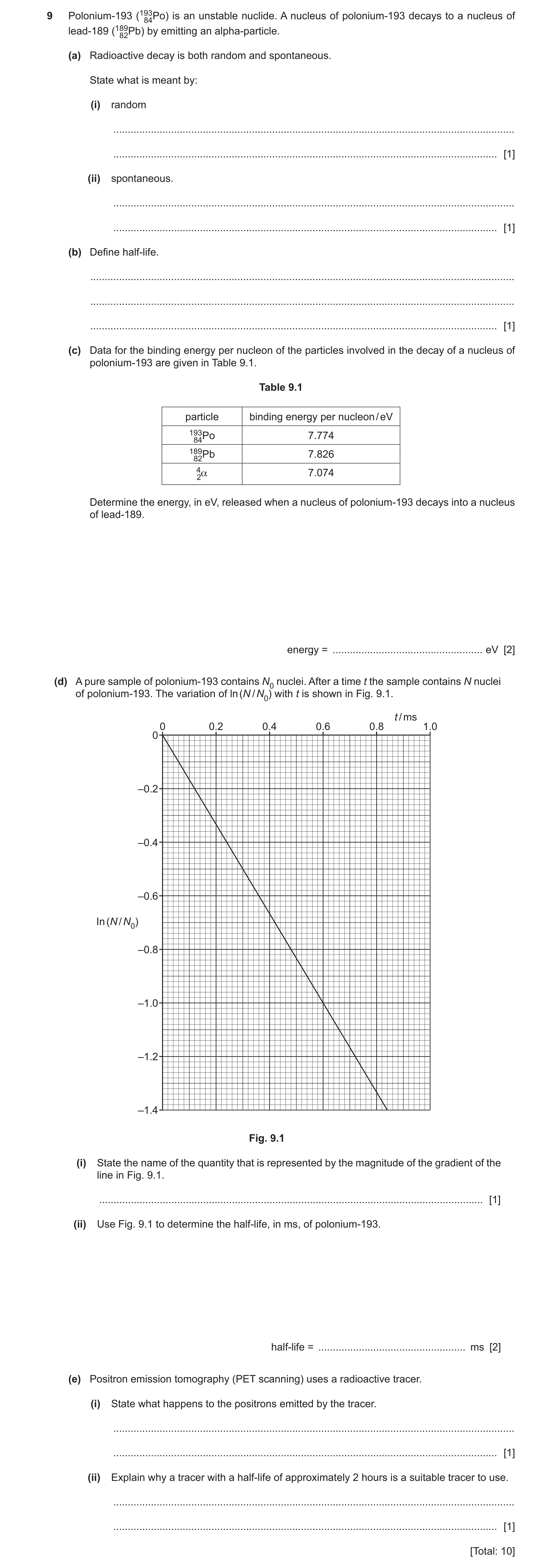 Question 31: Polonium‑193 (19384Po) is an unstable nuclide. A nucleus of polonium‑193 decays to a nucleus of lead‑189 (18982Pb) by emitting an alpha‑par…