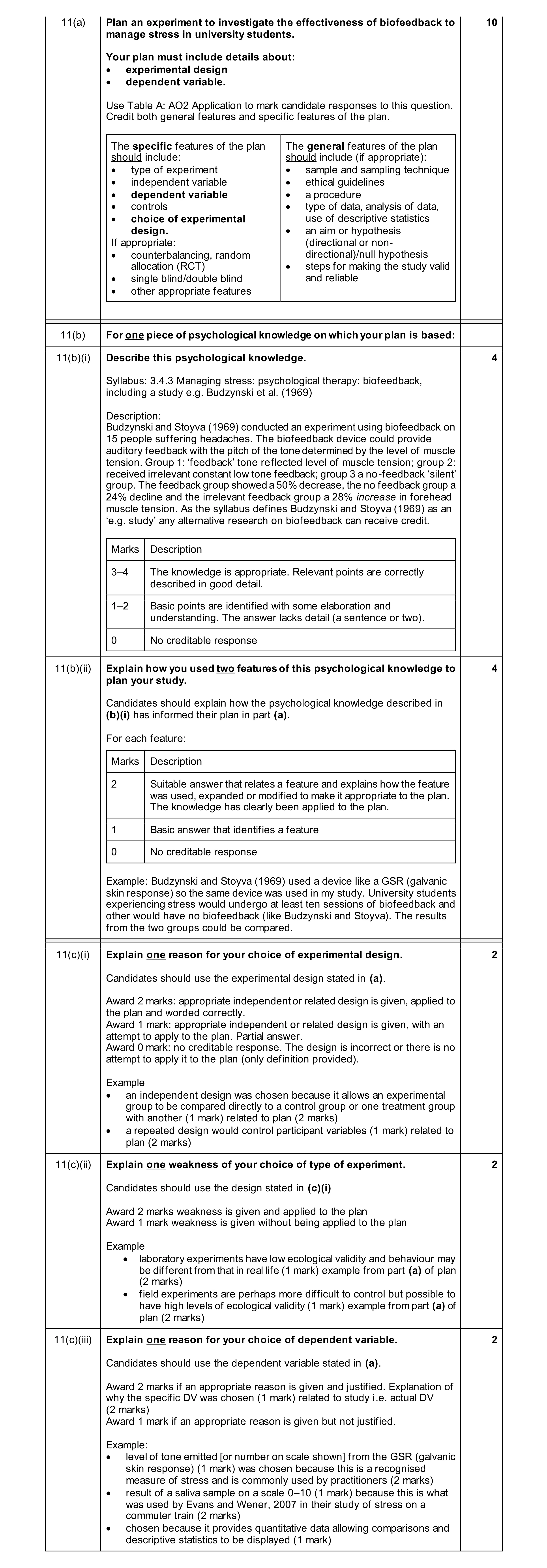 Mark scheme for question 30