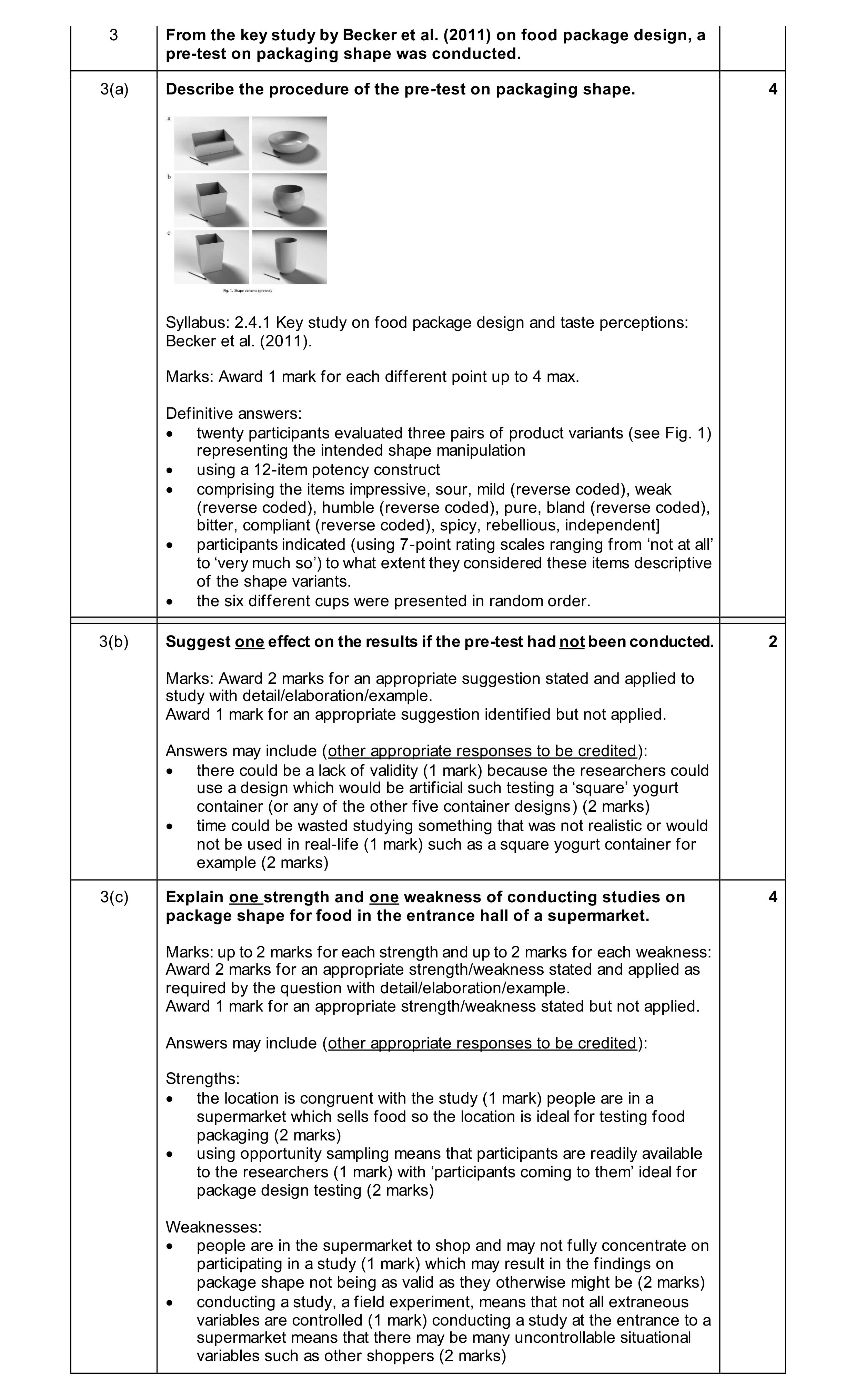 Mark scheme for question 21