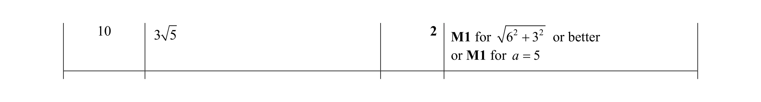 Mark scheme for question 1