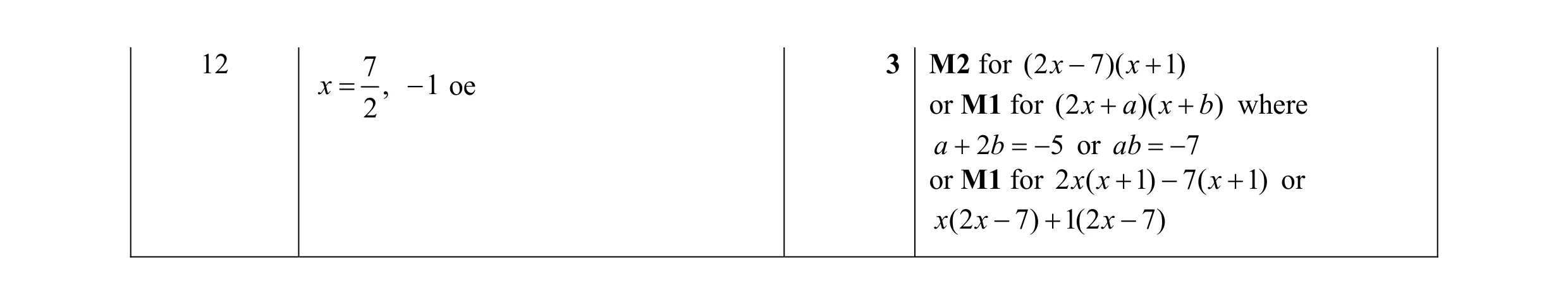 Mark scheme for question 2