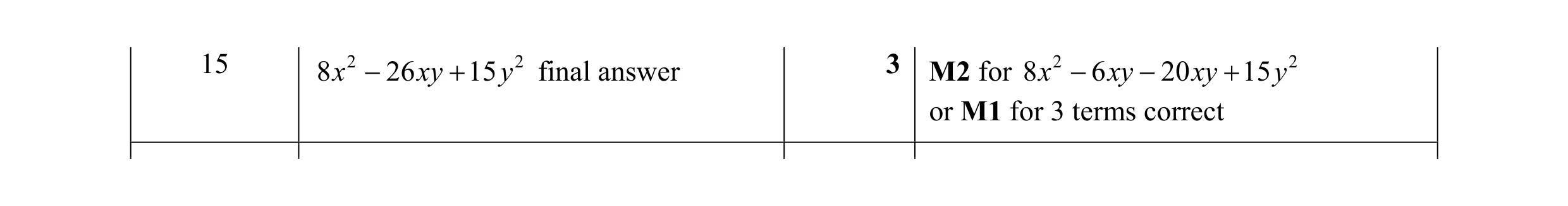 Mark scheme for question 2