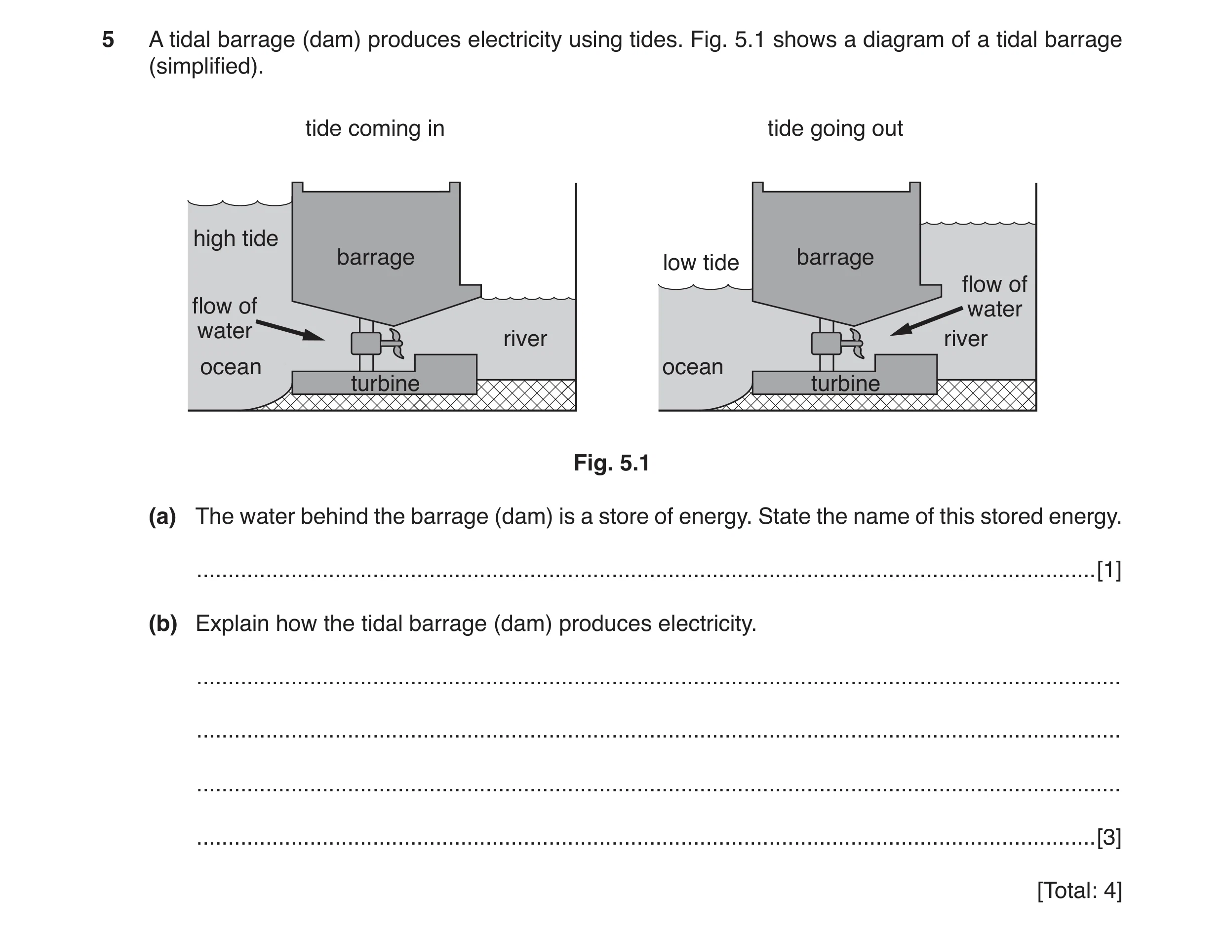 Question 78: A tidal barrage (dam) produces electricity using tides. Fig. 5.1 shows a diagram of a tidal barrage (simplified). tide coming in tide going…