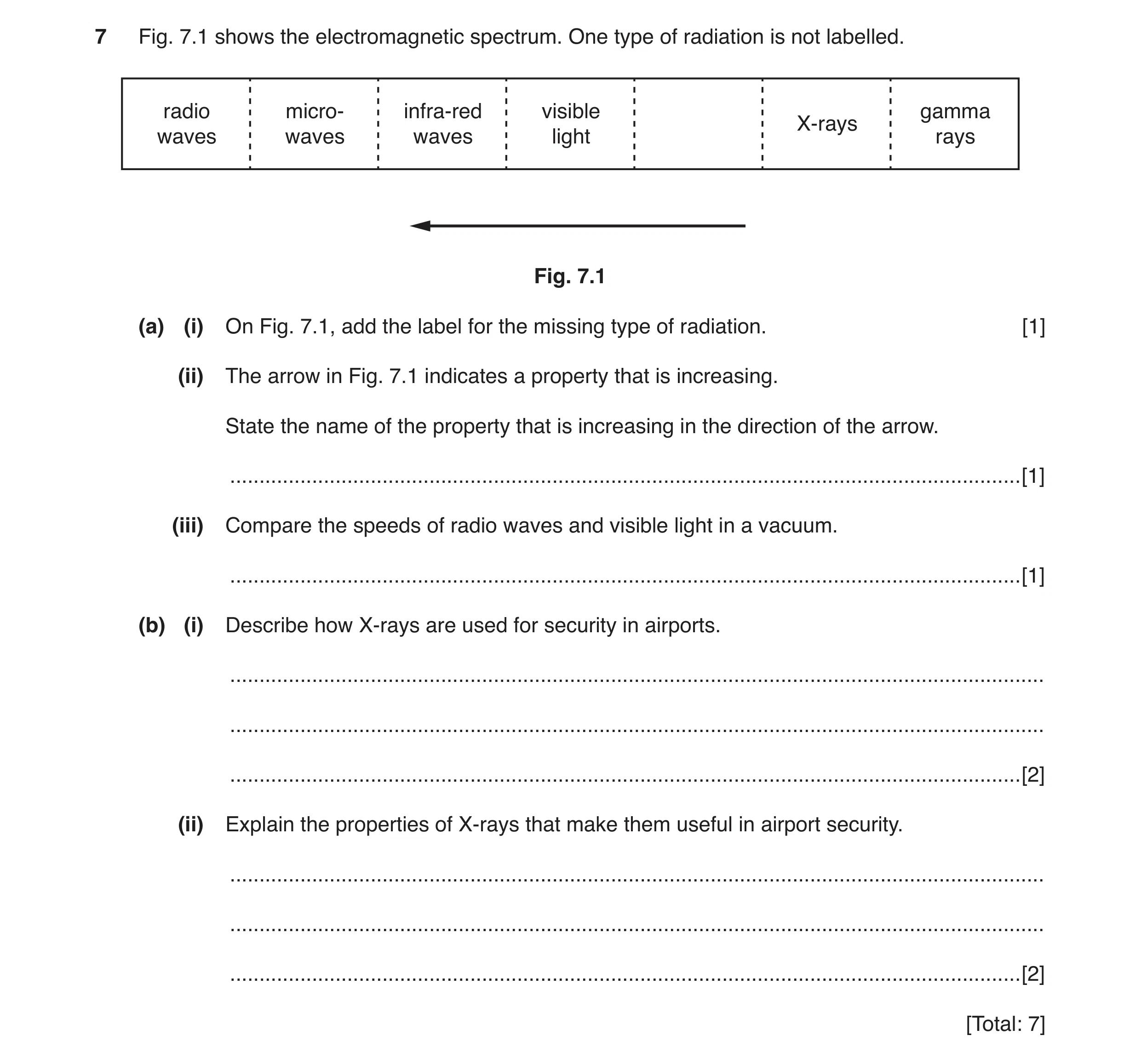 Question 9: Fig. 7.1 shows the electromagnetic spectrum. One type of radiation is not labelled. radio micro- infra-red visible gamma X-rays waves waves…