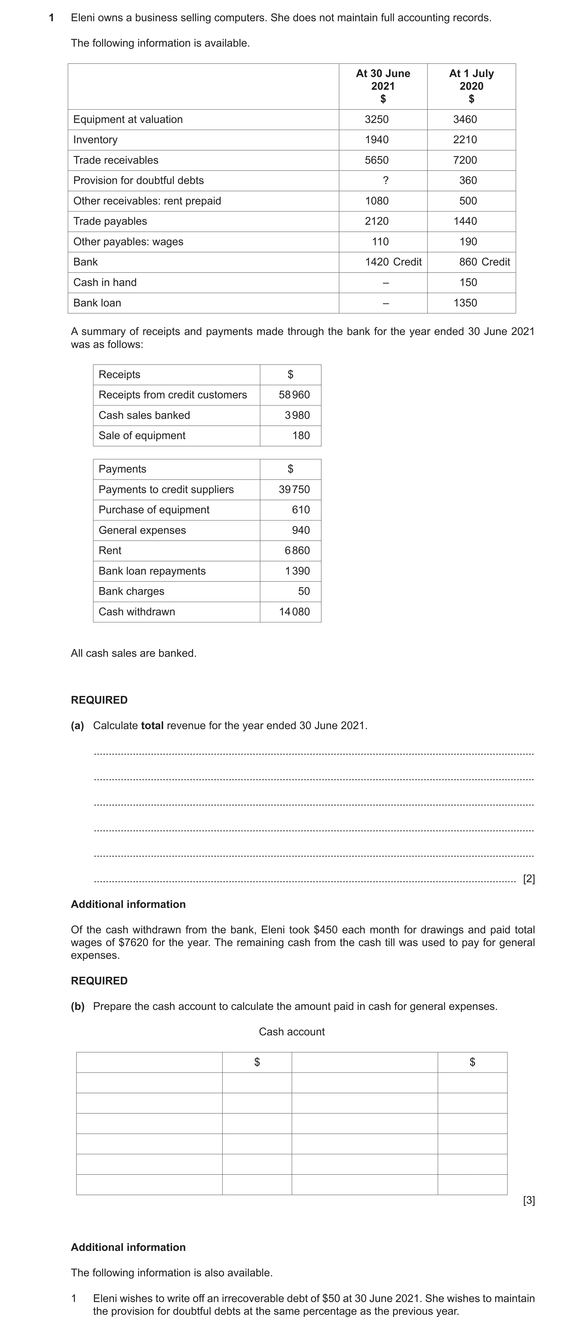 Question 32: Eleni owns a business selling computers. She does not maintain full accounting records. The following information is available. At 30 June …