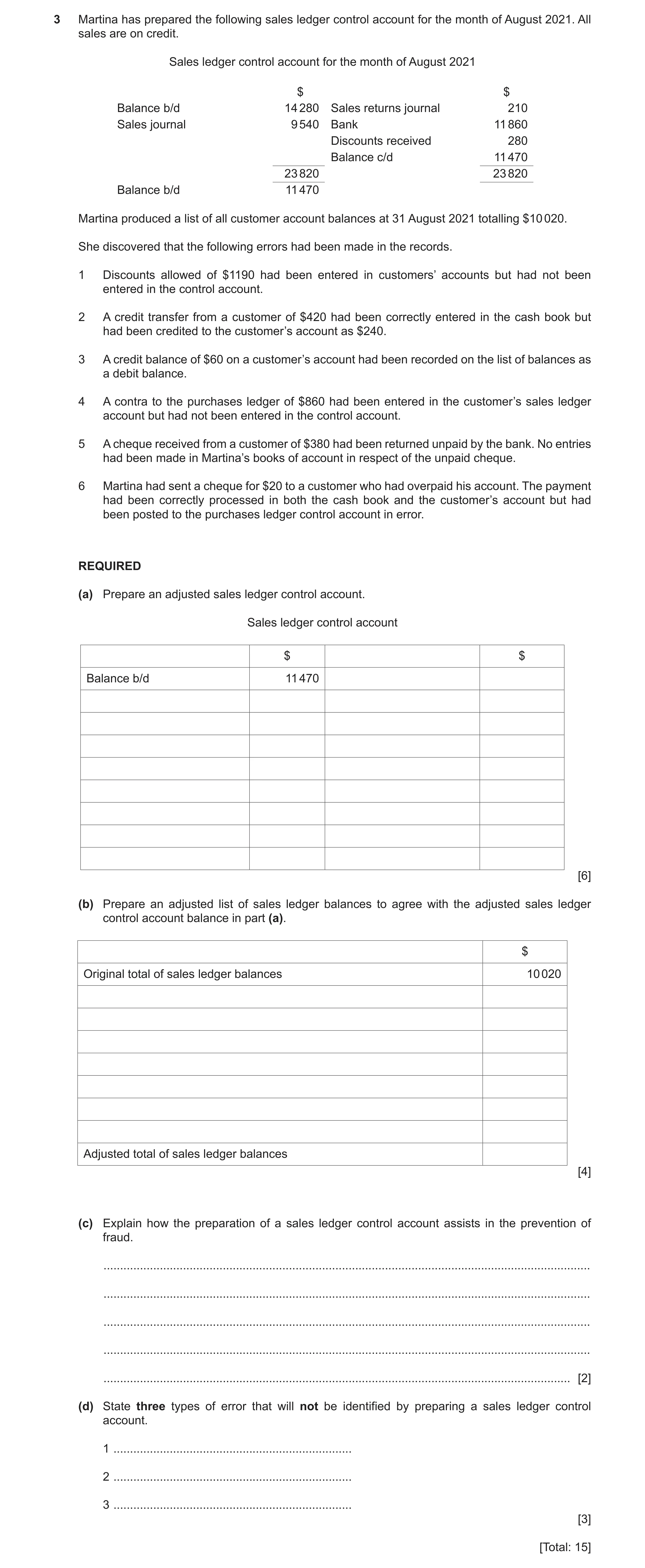 Question 30: Martina has prepared the following sales ledger control account for the month of August 2021. All sales are on credit. Sales ledger control…