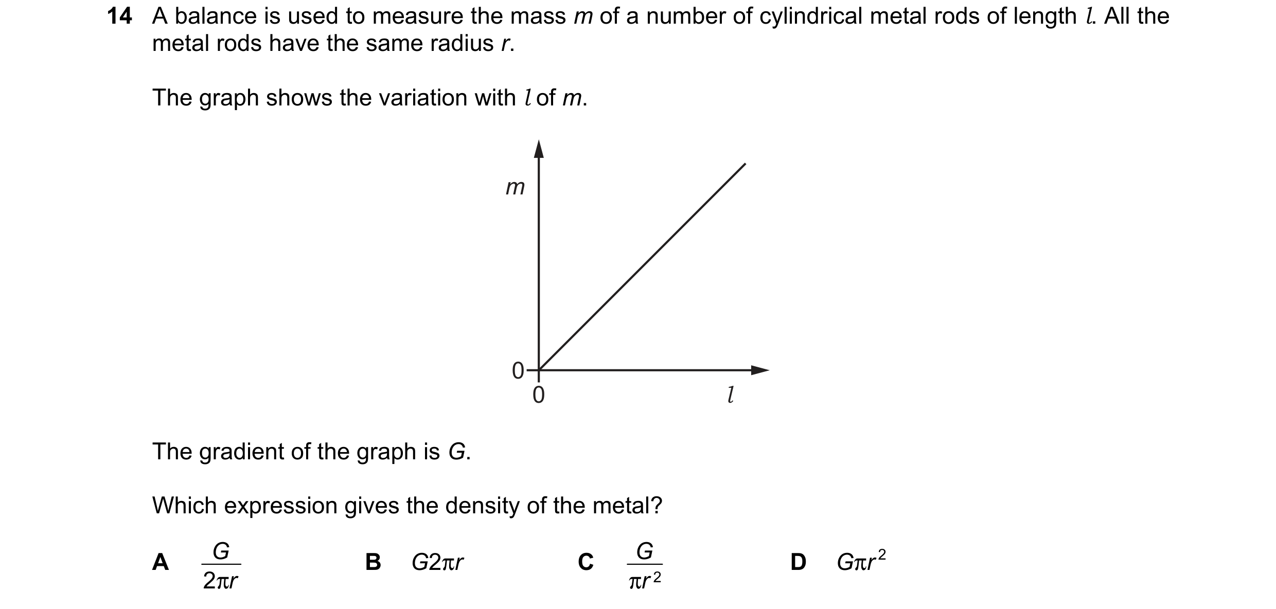 Question 129: A balance is used to measure the mass m of a number of cylindrical metal rods of length l. All the metal rods have the same radius r. The g…