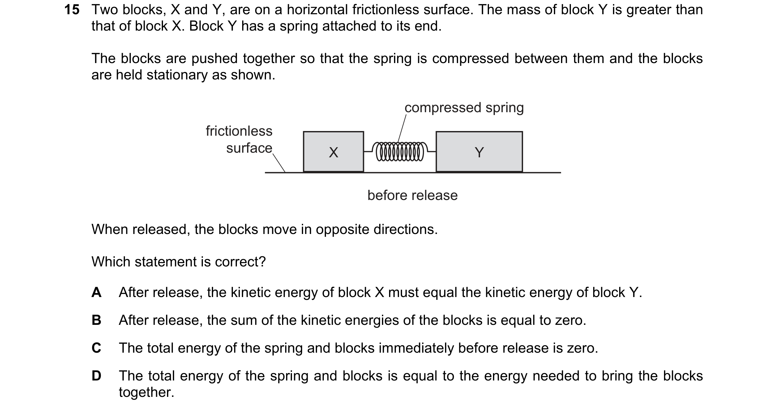 Question 148: Two blocks, X and Y, are on a horizontal frictionless surface. The mass of block Y is greater than that of block X. Block Y has a spring at…