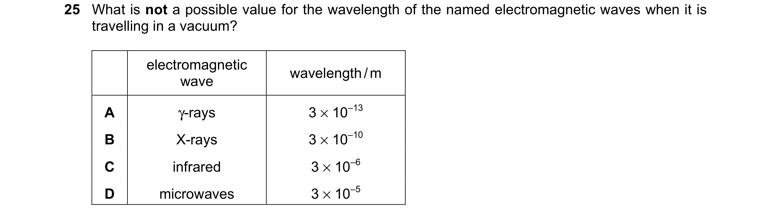 Question 71: What is not a possible value for the wavelength of the named electromagnetic waves when it is travelling in a vacuum? electromagnetic wavel…