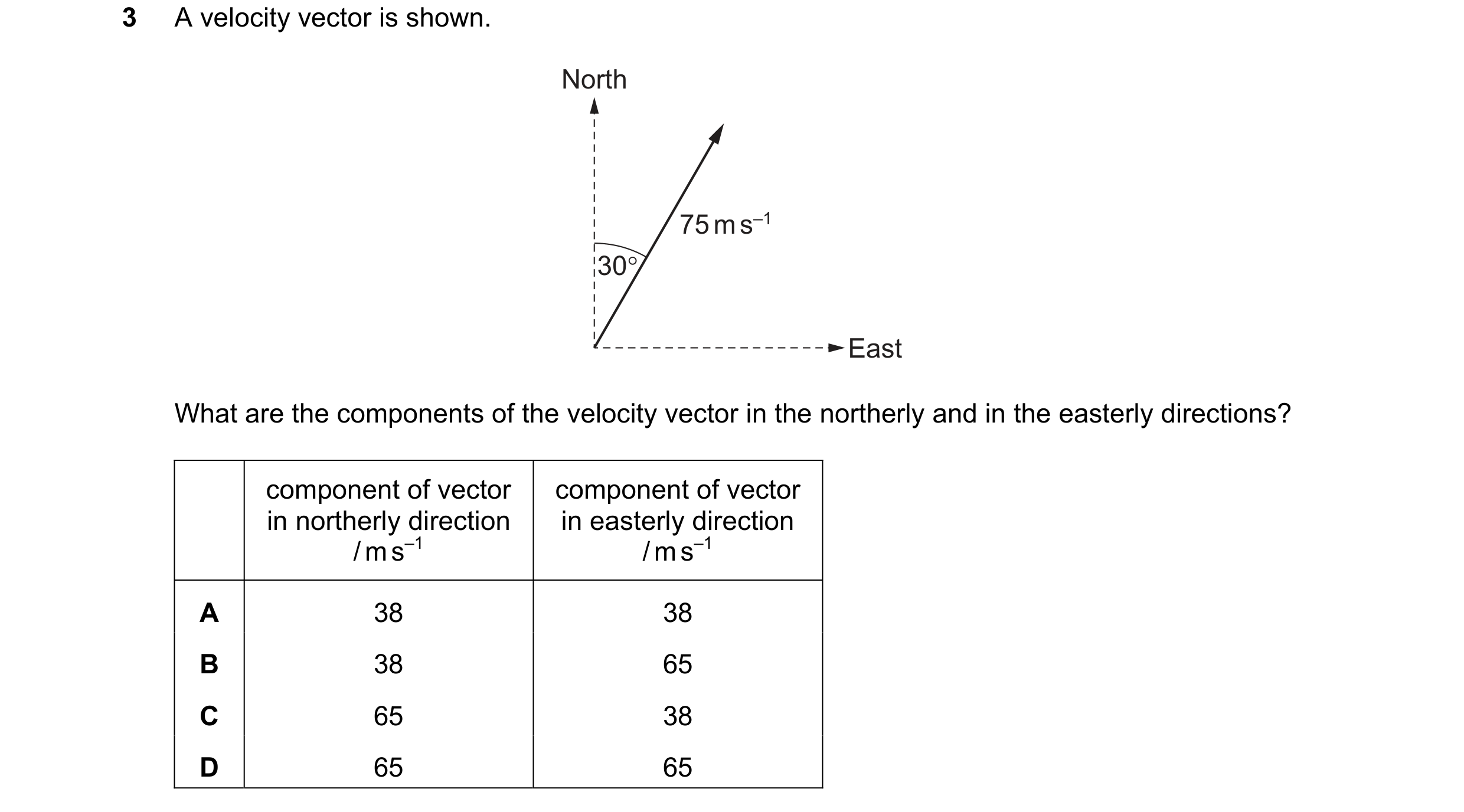 Question 97: A velocity vector is shown.

What are the components of the velocity vector in the northerly and in the easterly directions?

component of …