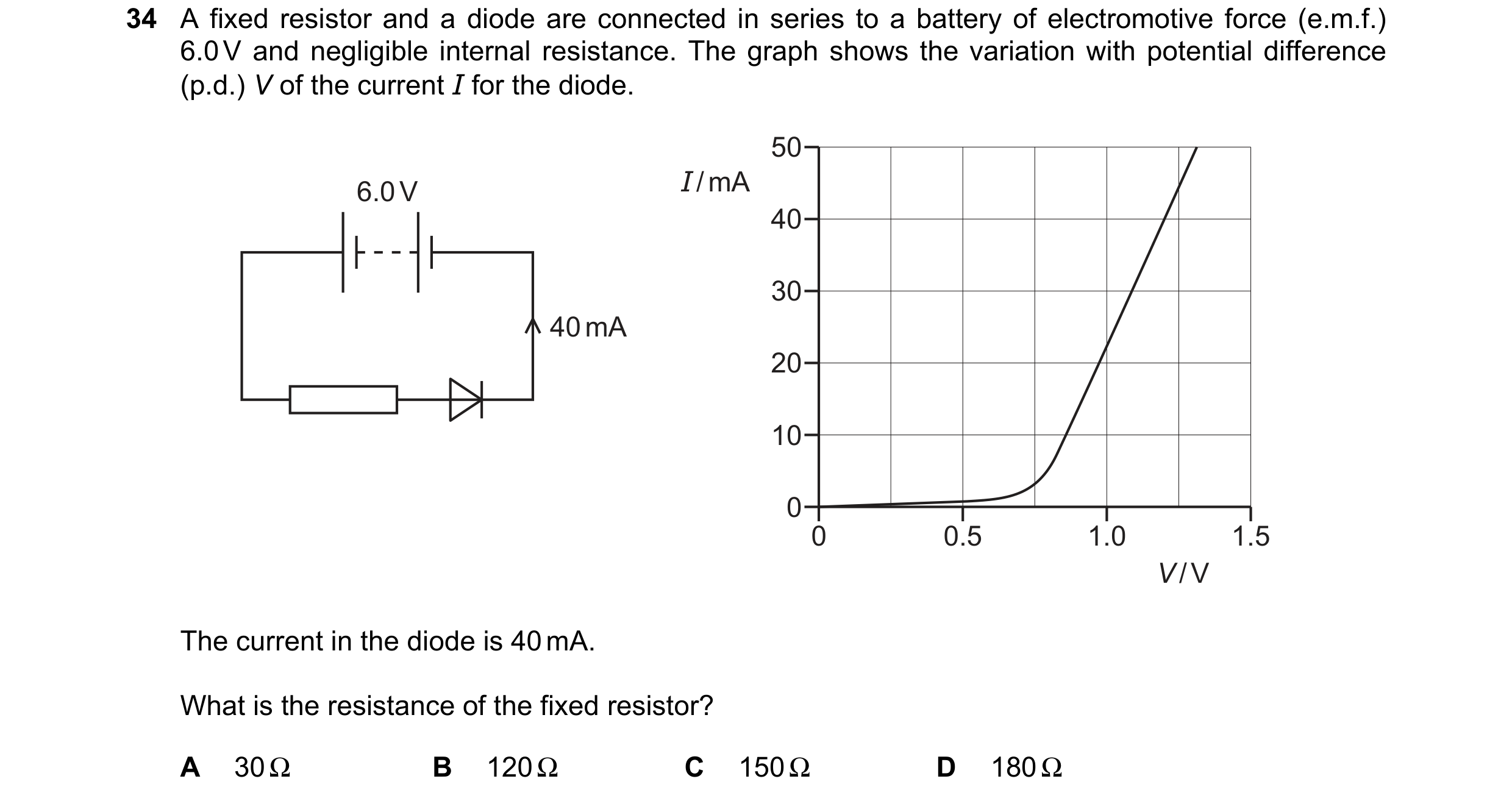 Question 170: A fixed resistor and a diode are connected in series to a battery of electromotive force (e.m.f.) 6.0 V and negligible internal resistance.…