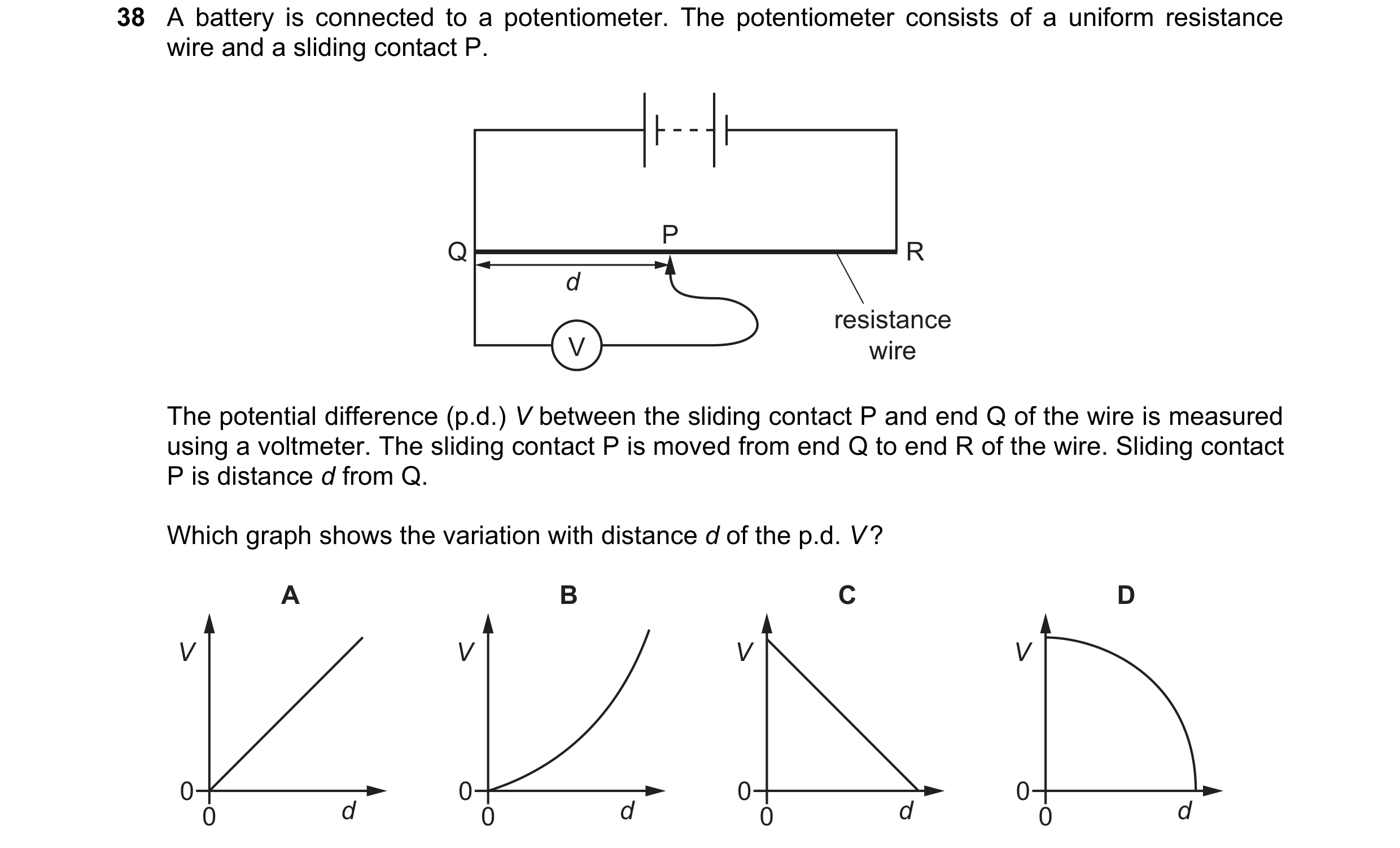 Question 92: A battery is connected to a potentiometer. The potentiometer consists of a uniform resistance wire and a sliding contact P. P Q R d resista…