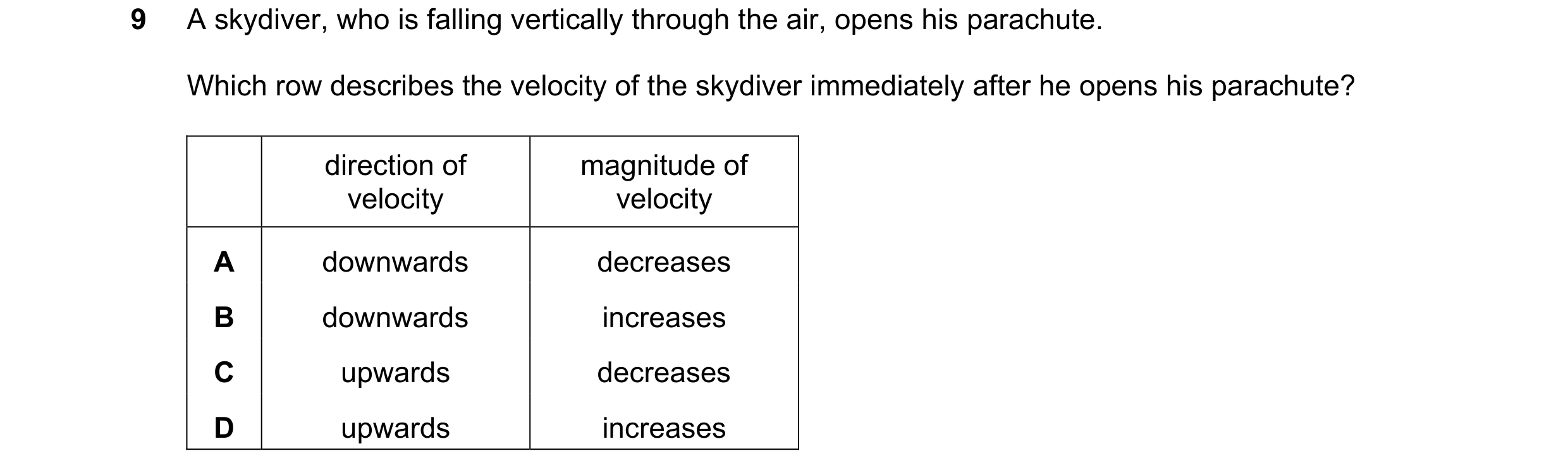 Question 121: A skydiver, who is falling vertically through the air, opens his parachute. Which row describes the velocity of the skydiver immediately af…