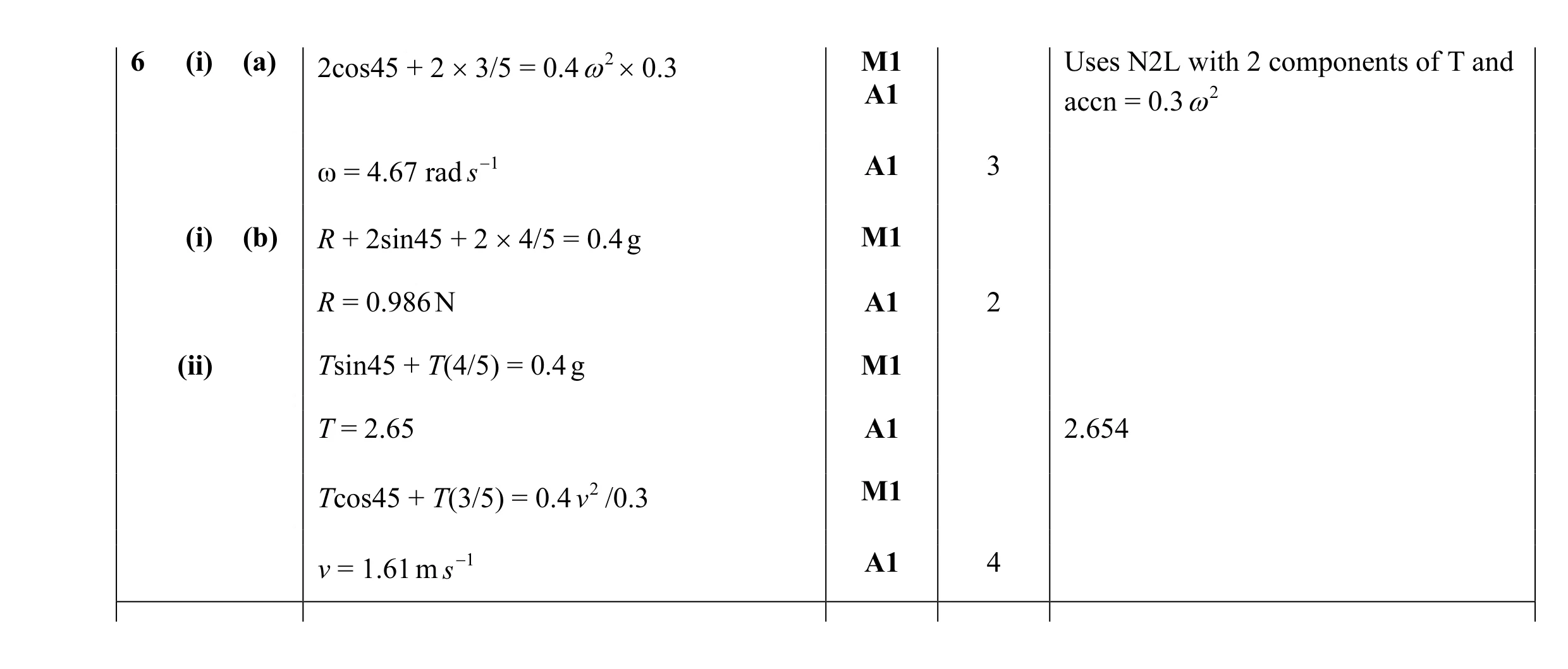 Mark scheme for question 134