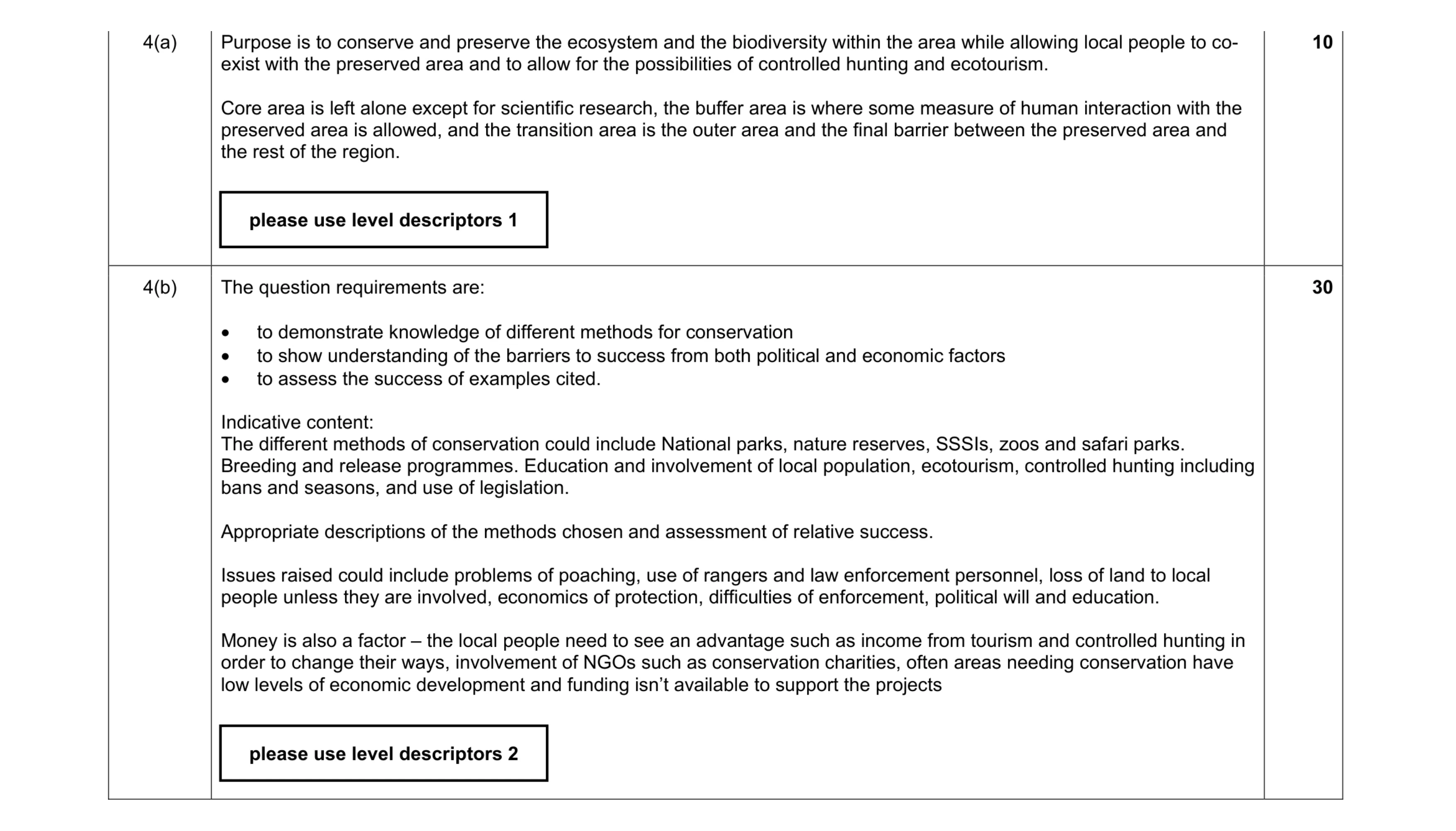 Mark scheme for question 25