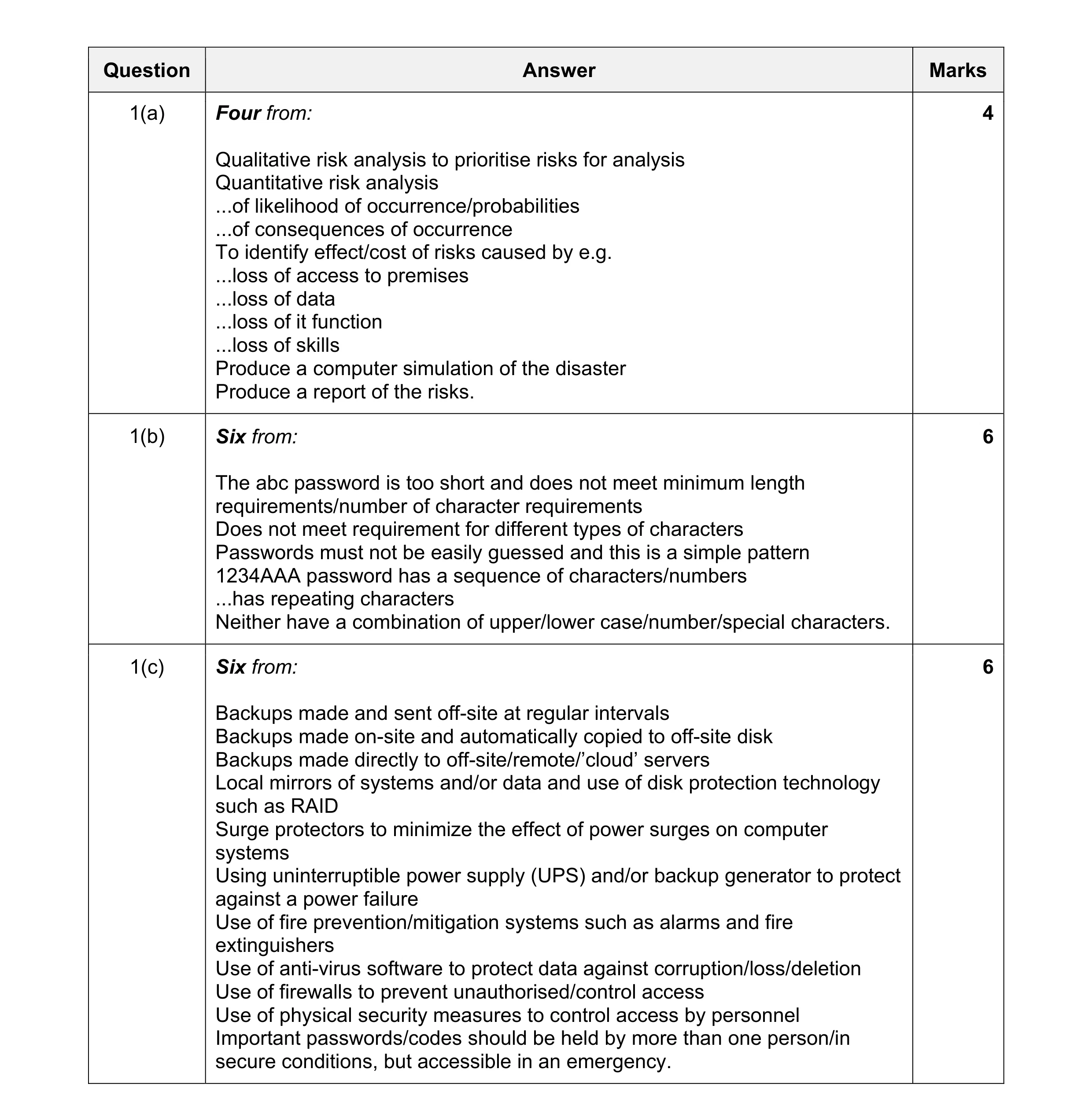 Mark scheme for question 1