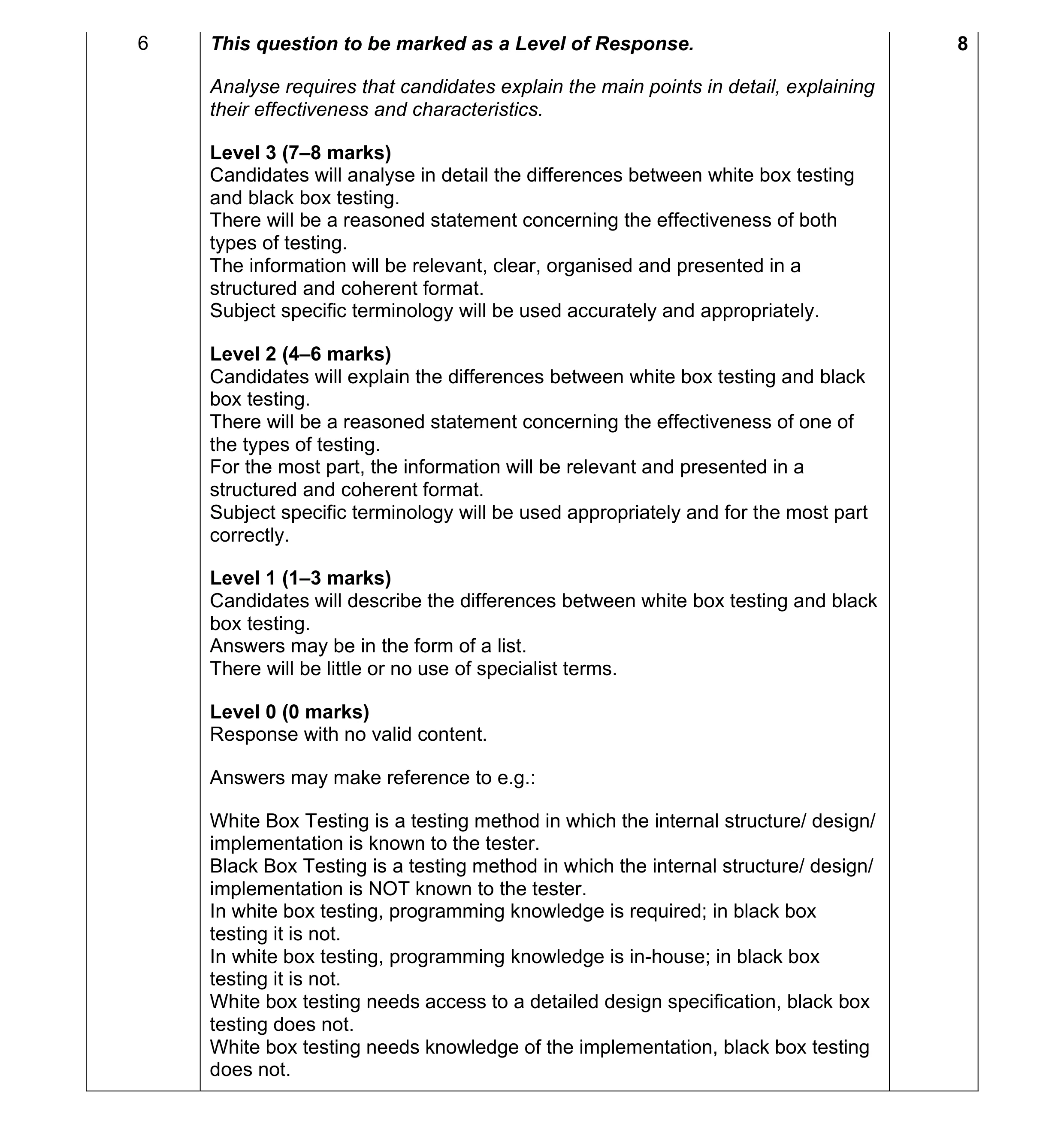 Mark scheme for question 1