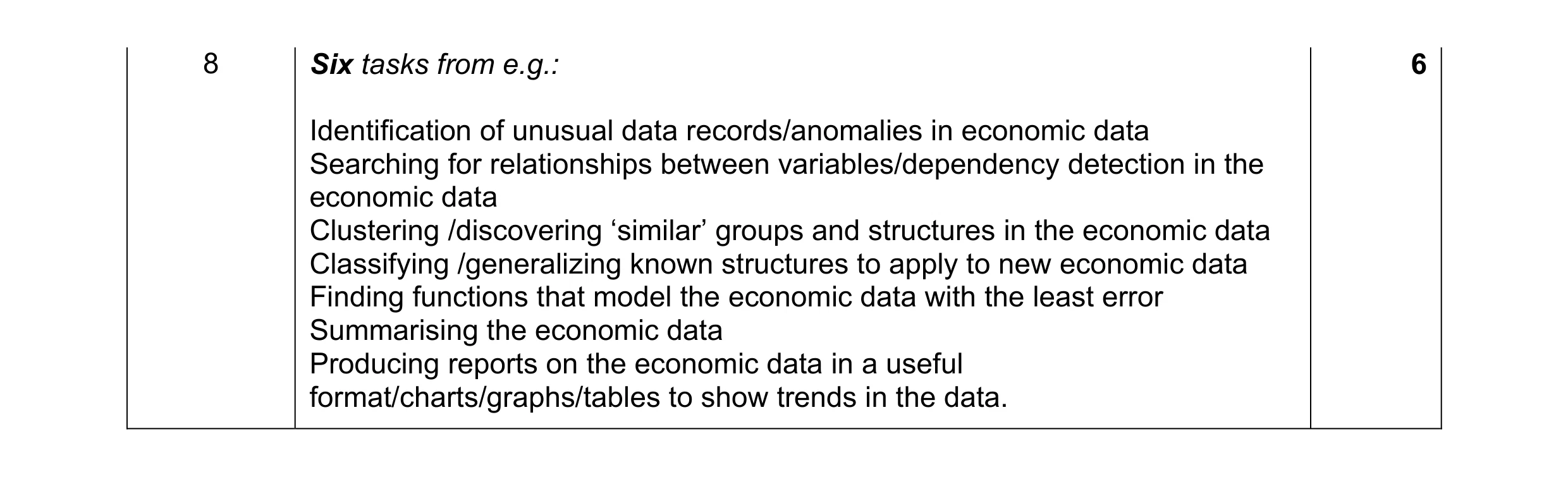Mark scheme for question 1