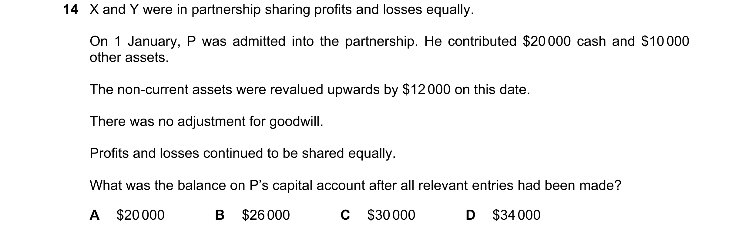 Question 147: X and Y were in partnership sharing profits and losses equally. On 1 January, P was admitted into the partnership. He contributed $20 000 c…