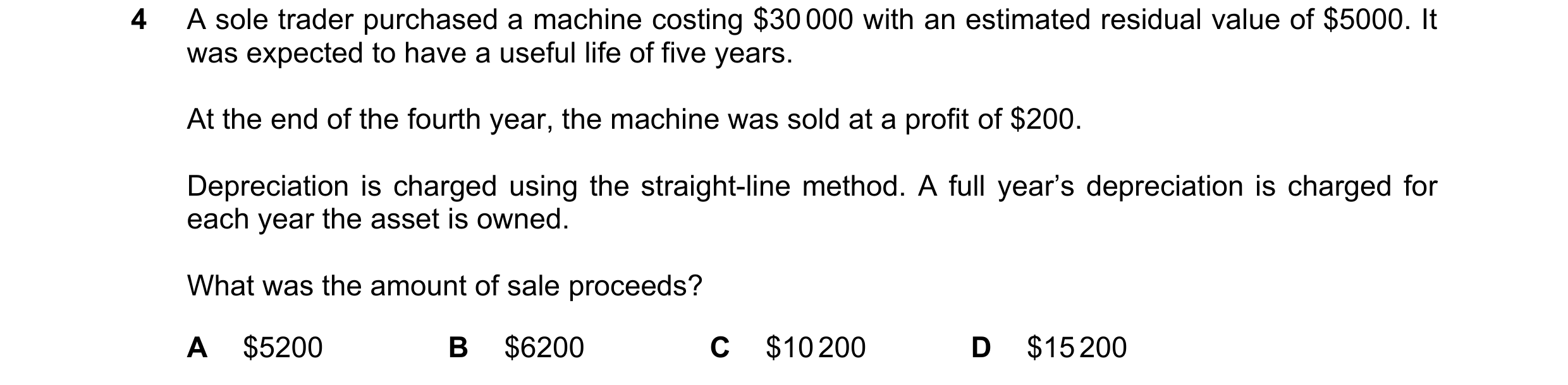 Question 225: A sole trader purchased a machine costing $30 000 with an estimated residual value of $5000. It was expected to have a useful life of five …