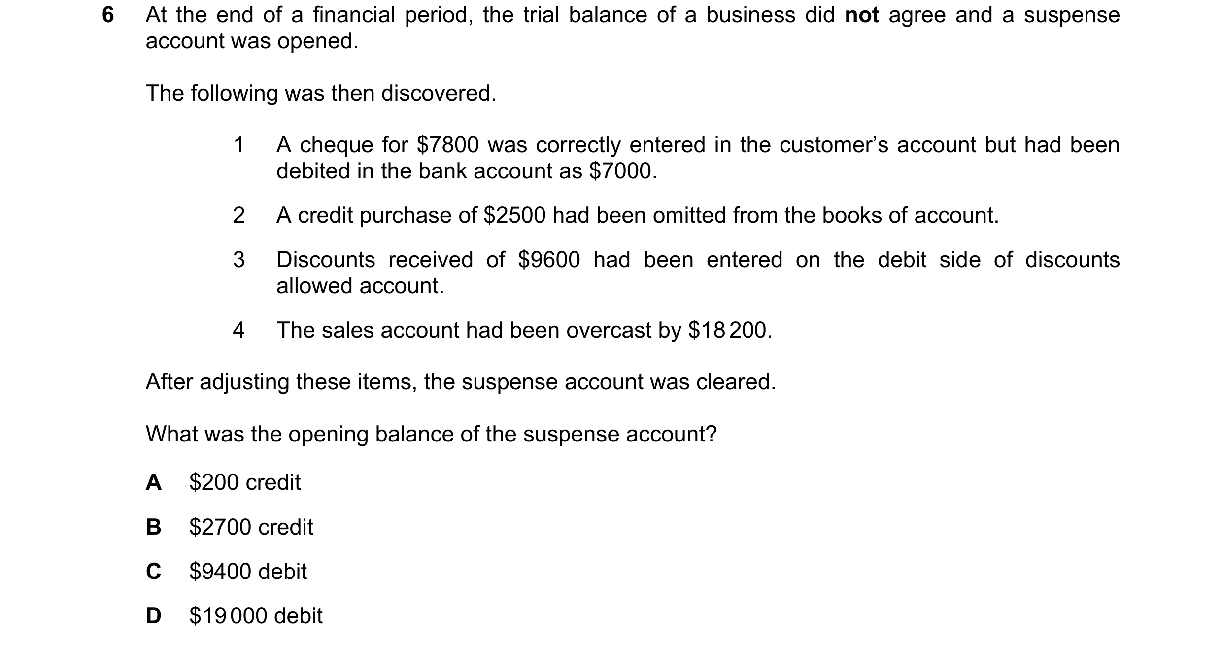 Question 305: At the end of a financial period, the trial balance of a business did not agree and a suspense account was opened. The following was then d…