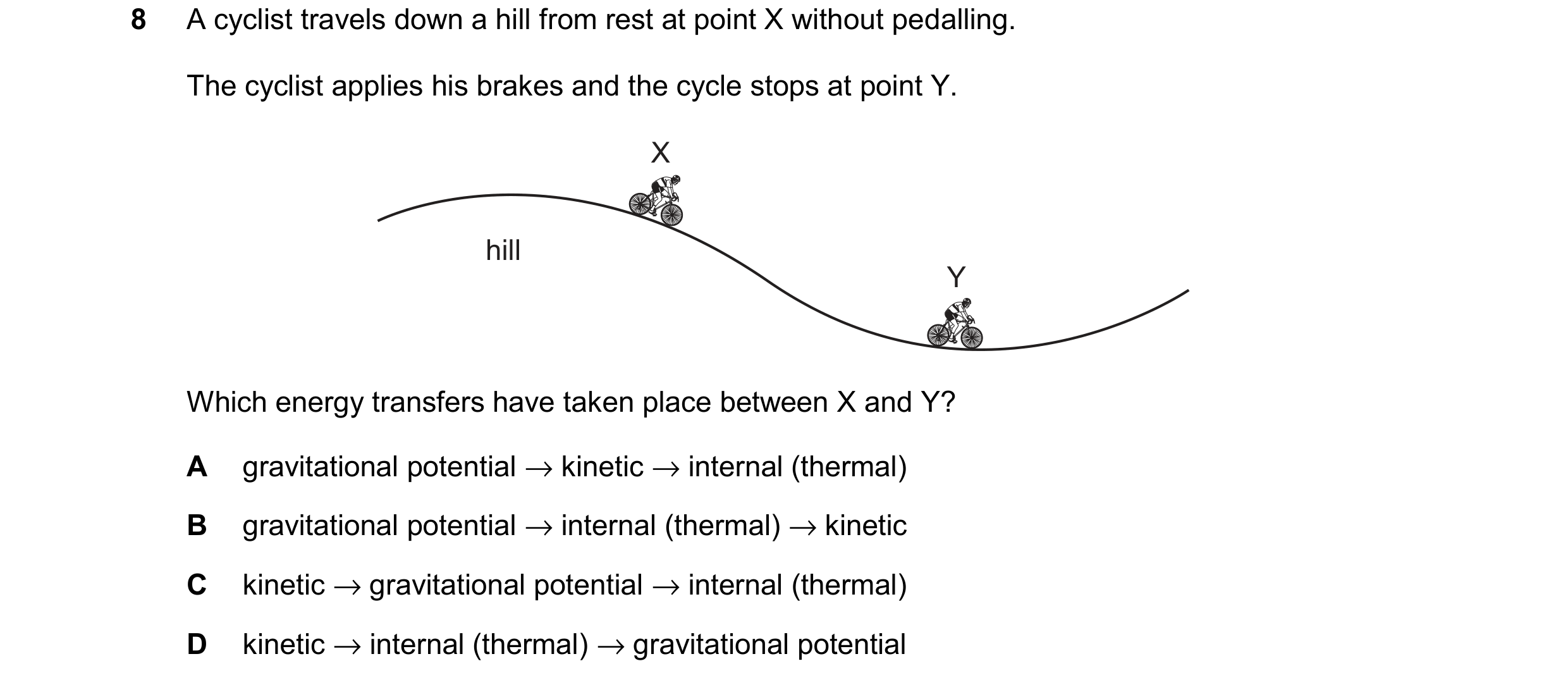 Question 31: A cyclist travels down a hill from rest at point X without pedalling. The cyclist applies his brakes and the cycle stops at point Y. X hill…