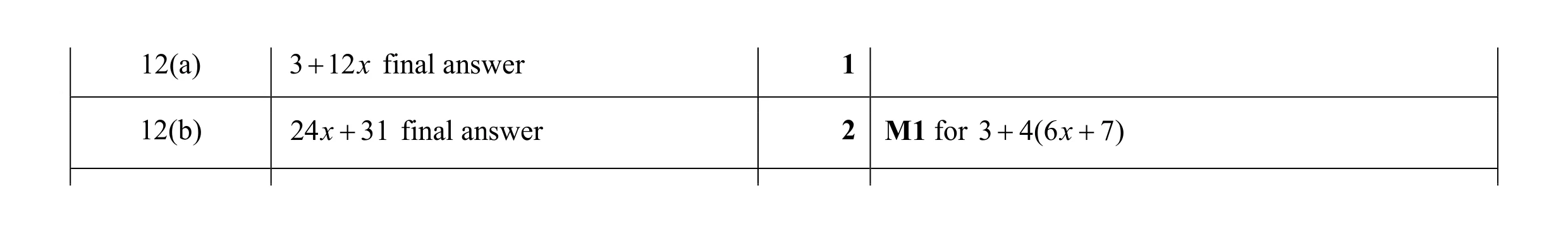 Mark scheme for question 20
