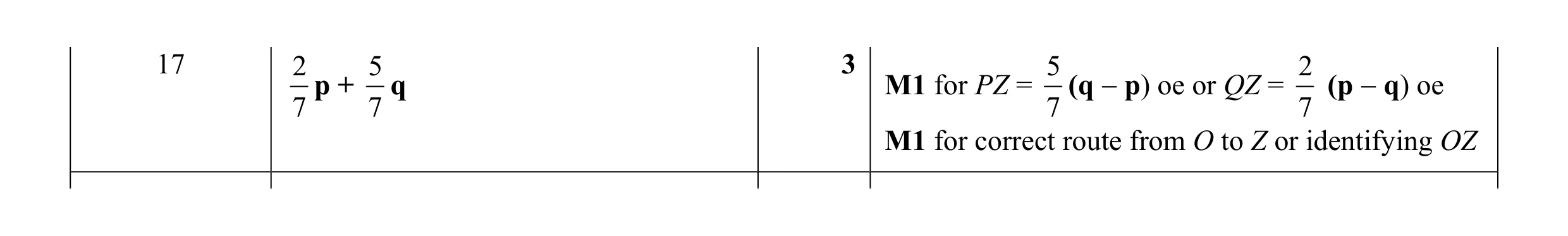 Mark scheme for question 37