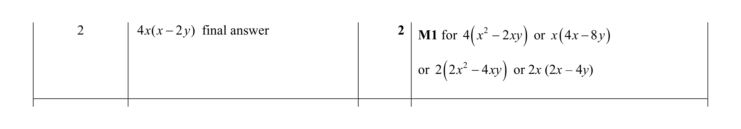 Mark scheme for question 78