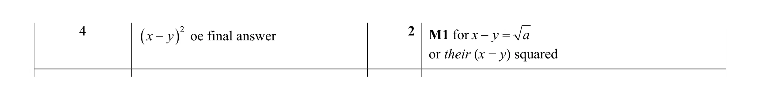Mark scheme for question 79