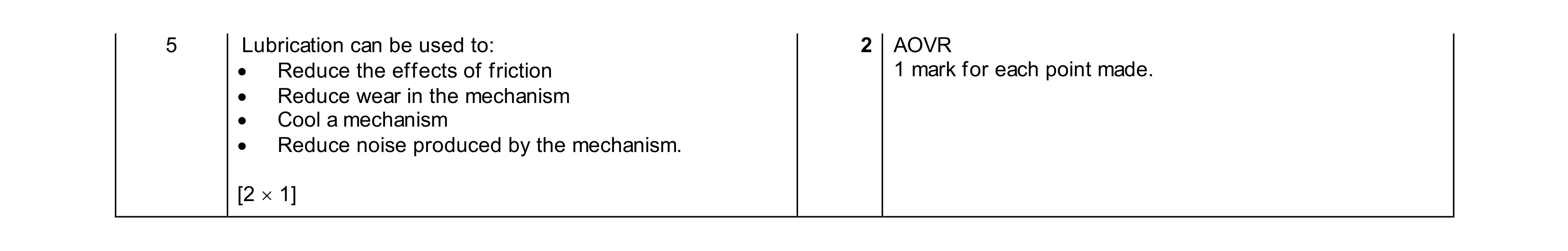 Mark scheme for question 182