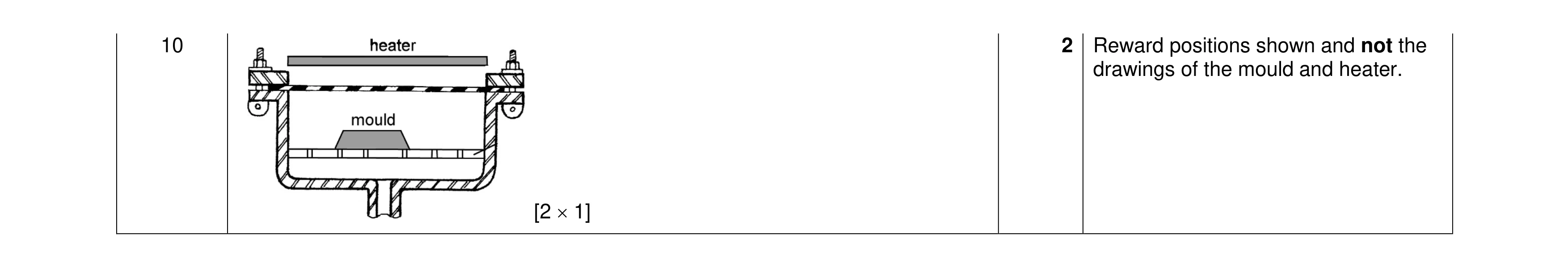 Mark scheme for question 104