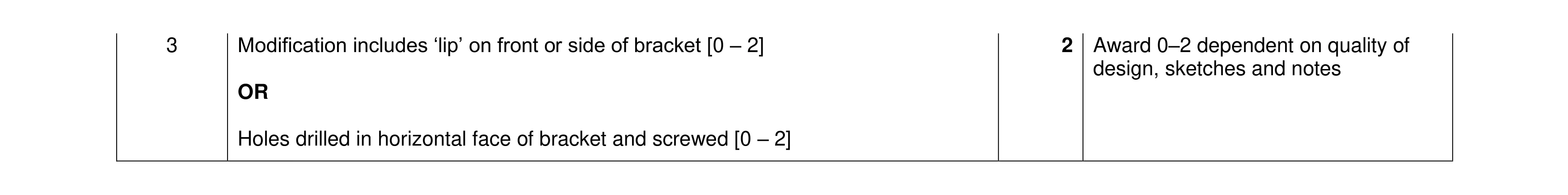 Mark scheme for question 361