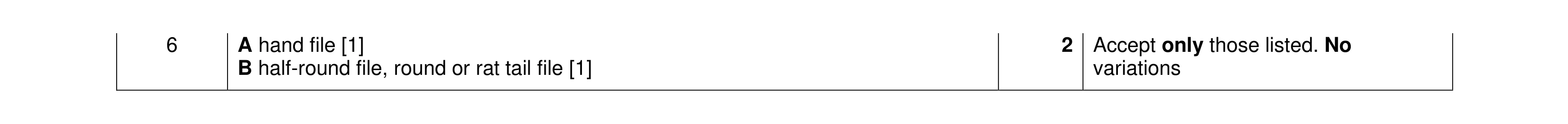 Mark scheme for question 364