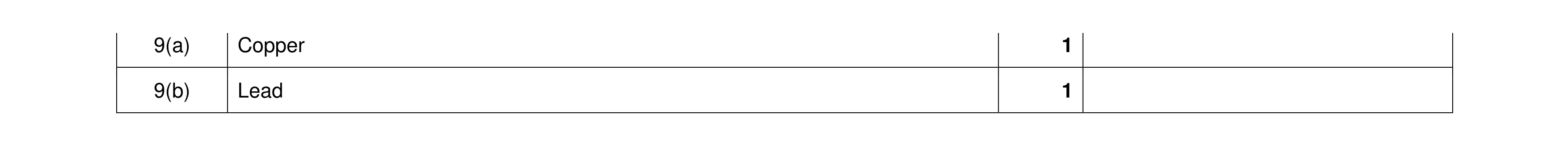 Mark scheme for question 367